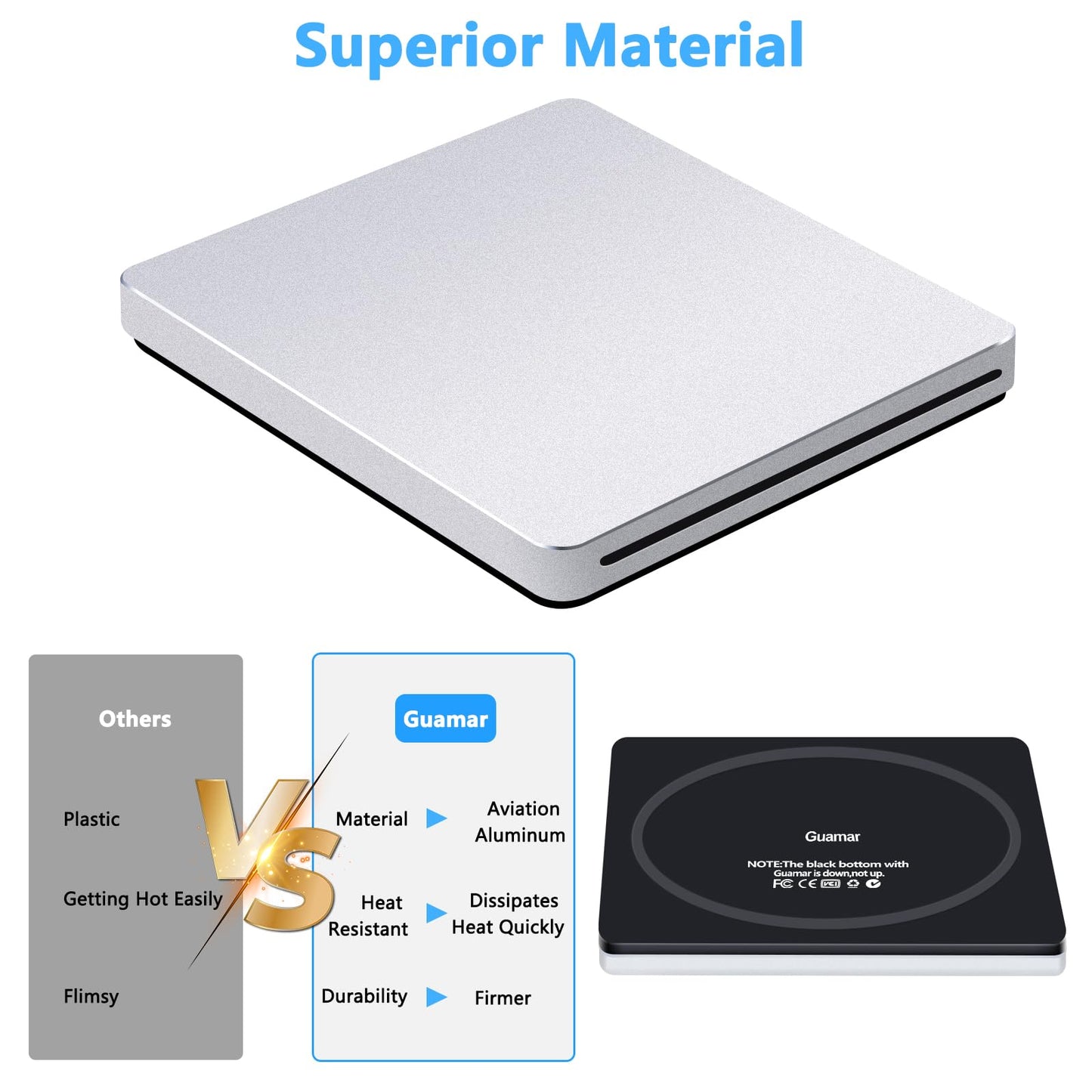 Guamar USB 3.0 Superdrive for Apple: External CD Drive for Mac MacBook Plug & Play Portable DVD Player Burner for Laptop PC Windows with USB-C