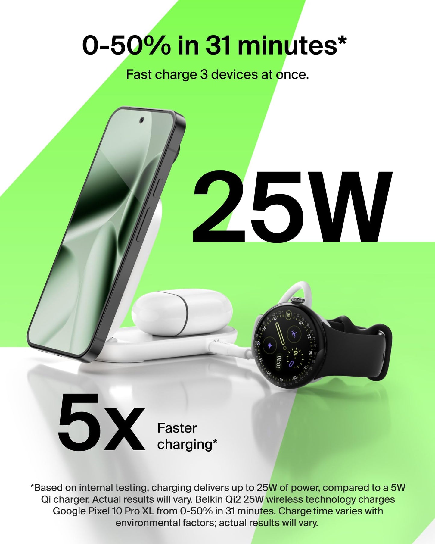 Belkin MagSafe Charger, Compatible 2-in-1 Charging Station, Qi2.2 25W Magnetic Wireless Charger iPhone, Foldable Stand, with 5W USB-C Port, for iPhone