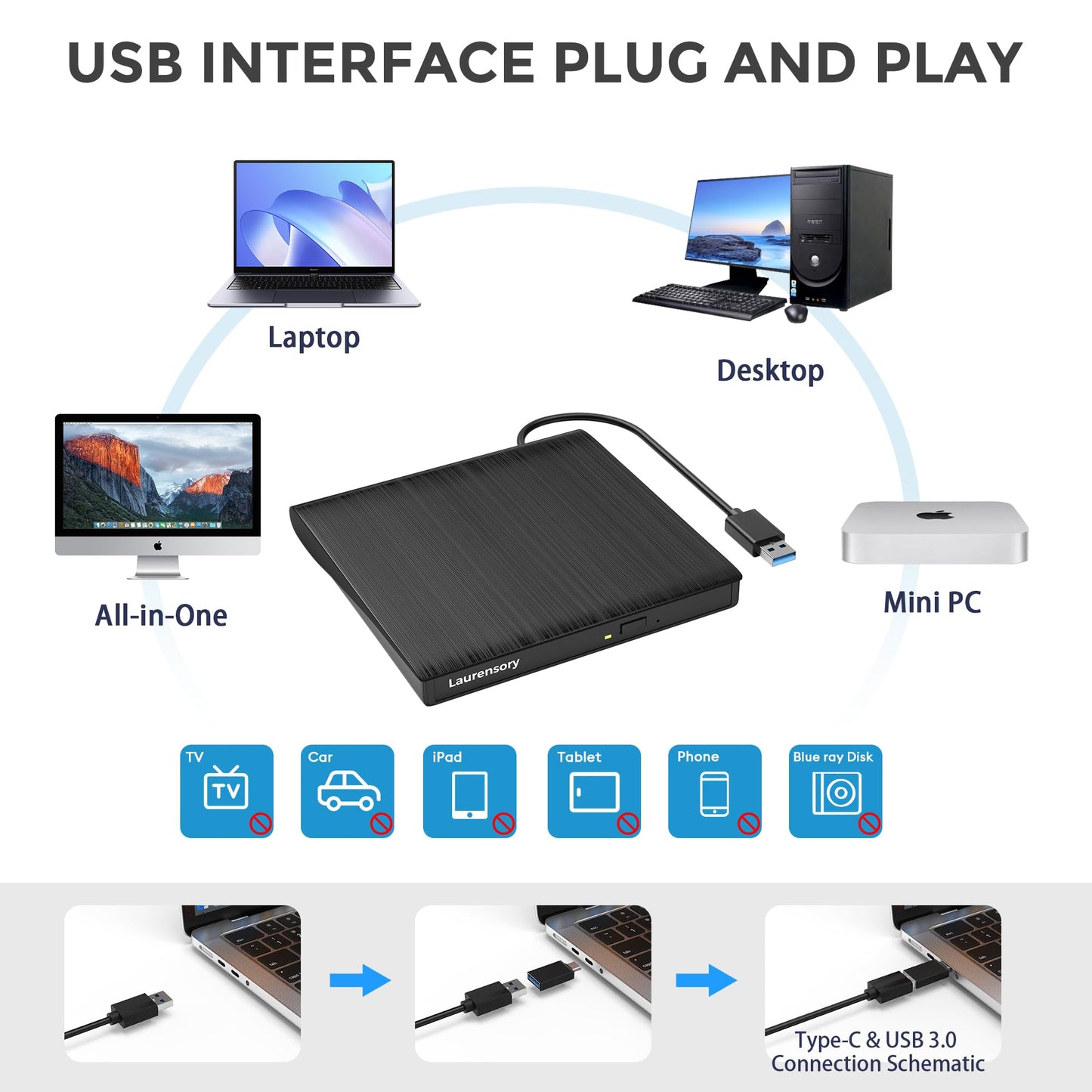 External DVD Drive USB 3.0 Type-C Portable CD DVD Player for Laptop +/-RW Disk Drive CD ROM Burner Writer CD/DVD Burner Reader Compatible with Desktop