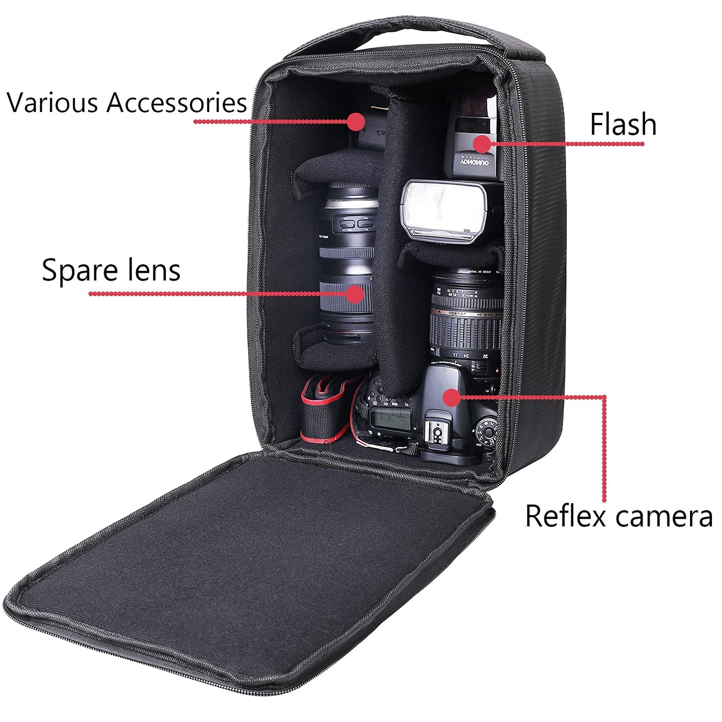 AYVANBER Roomy Camera Protective Bag Insert Waterproof Lens Pouch Shockproof DSLR SLR Carrying Case with Thicken Partition Padded Liner for Sony Canon