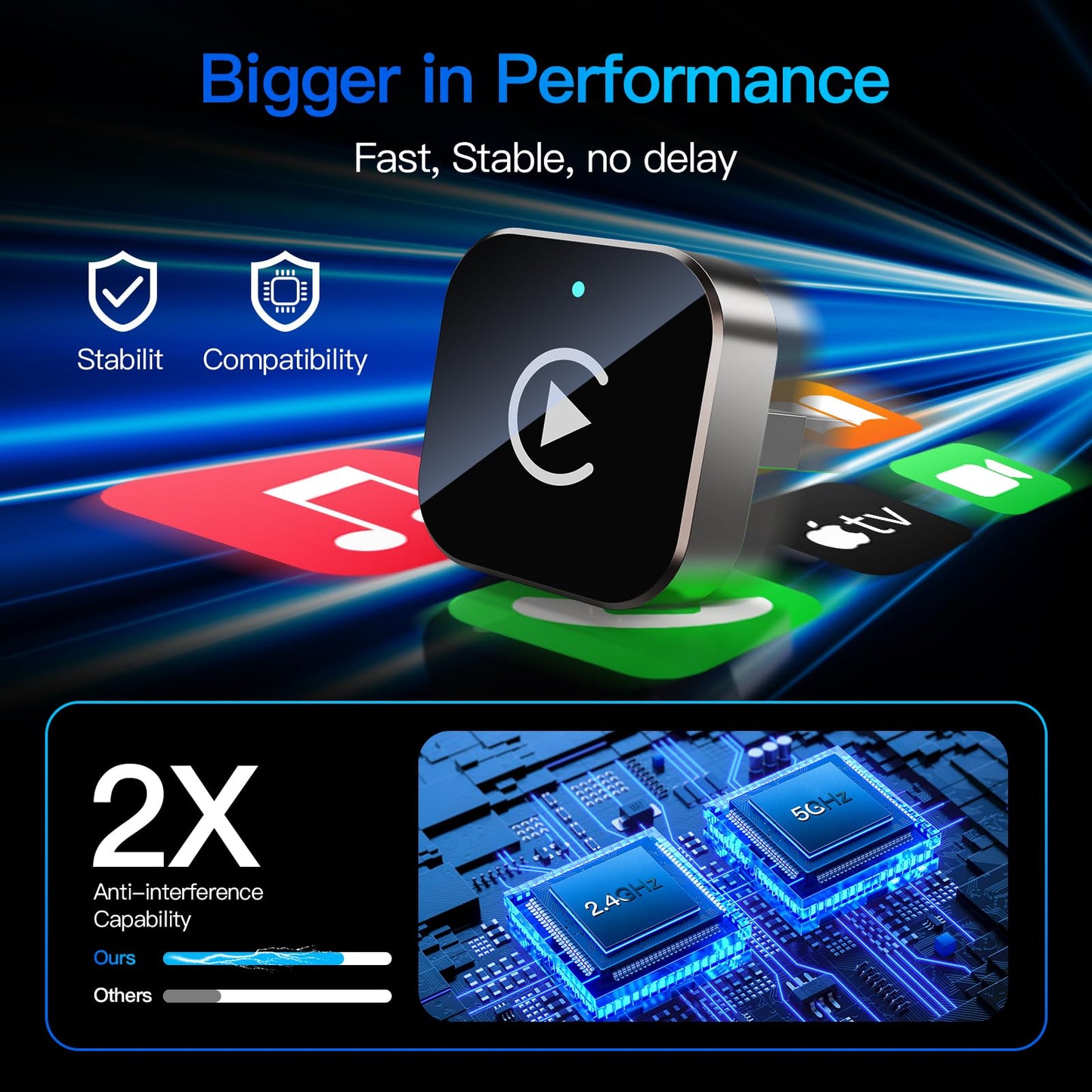 (2026 Upgraded) Wireless CarPlay Adapter for Apple iPhone?Android, Small Size,Plug and Play,Fast and Stable Connection Wireless Adapter