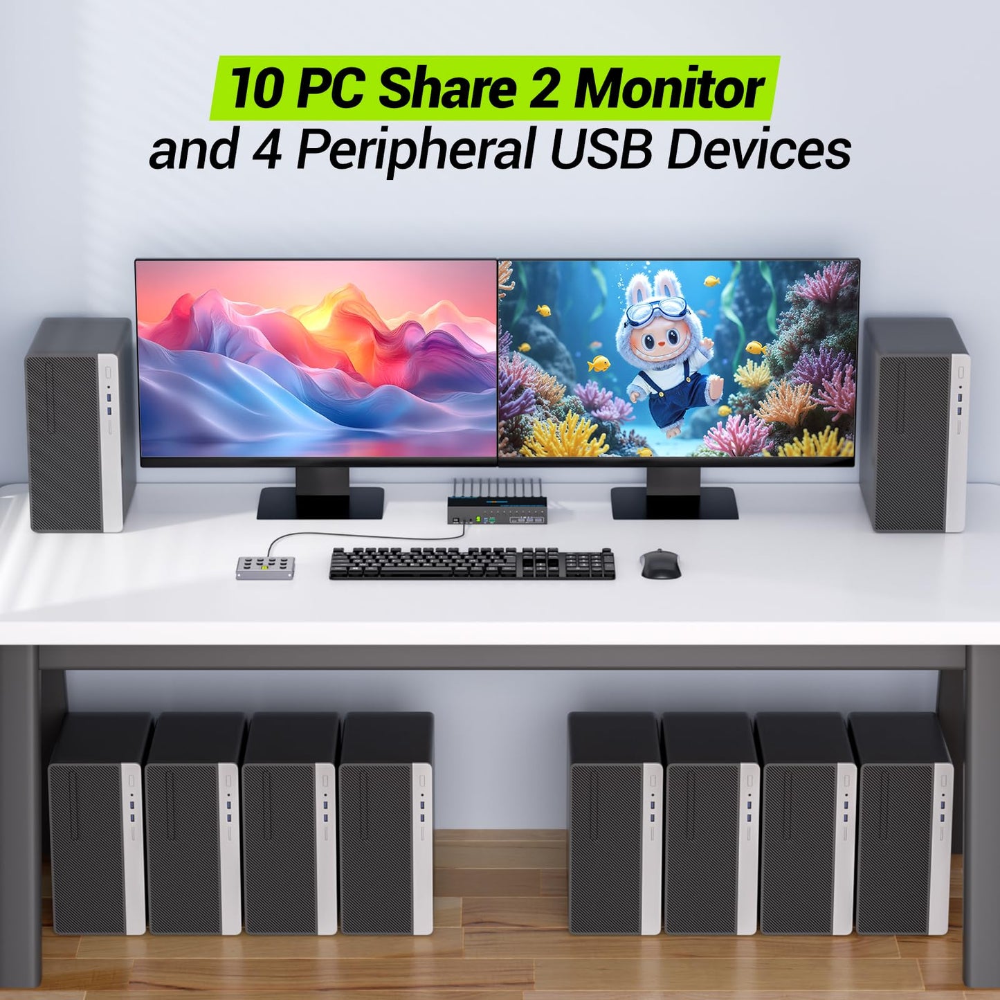 10 Port 8 Port 2 Monitors KVM Switch HDMI 4K@60Hz EDID Simulation, USB 3.0 Dual Monitor KVM Switch 2 Monitors 8 Computers 10 Computers,4 USB3.0 Ports