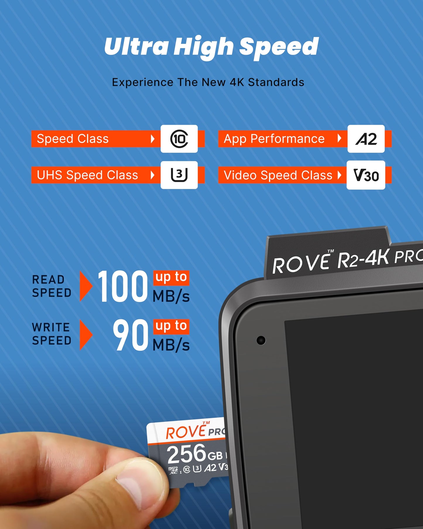 ROVE PRO Micro SD Card microSDXC 256GB Memory Card with Full-Size SD Adapter 100MB/s Read Speed, C10, U3, V30, 4K, A2 for Dash Cam, Android Smart