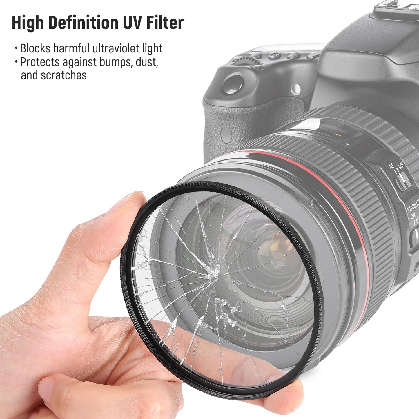 Neewer 55mm UV/CPL/ND Lens Filter Kit with Hard Shell Storage Case, Multicoated Optical Glass & Aluminum Alloy Frame, UV + Circular Polarizer (CPL) +