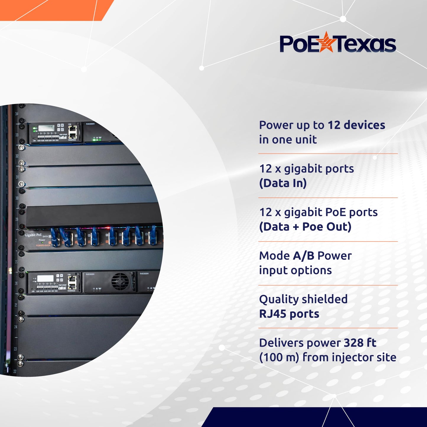 PoE Texas - PoE Injector - 12 Port Gigabit Passive Midspan Injector with 48V 120 Watt UL Power Supply - Power Over Ethernet for 802.3af or at (PoE+)