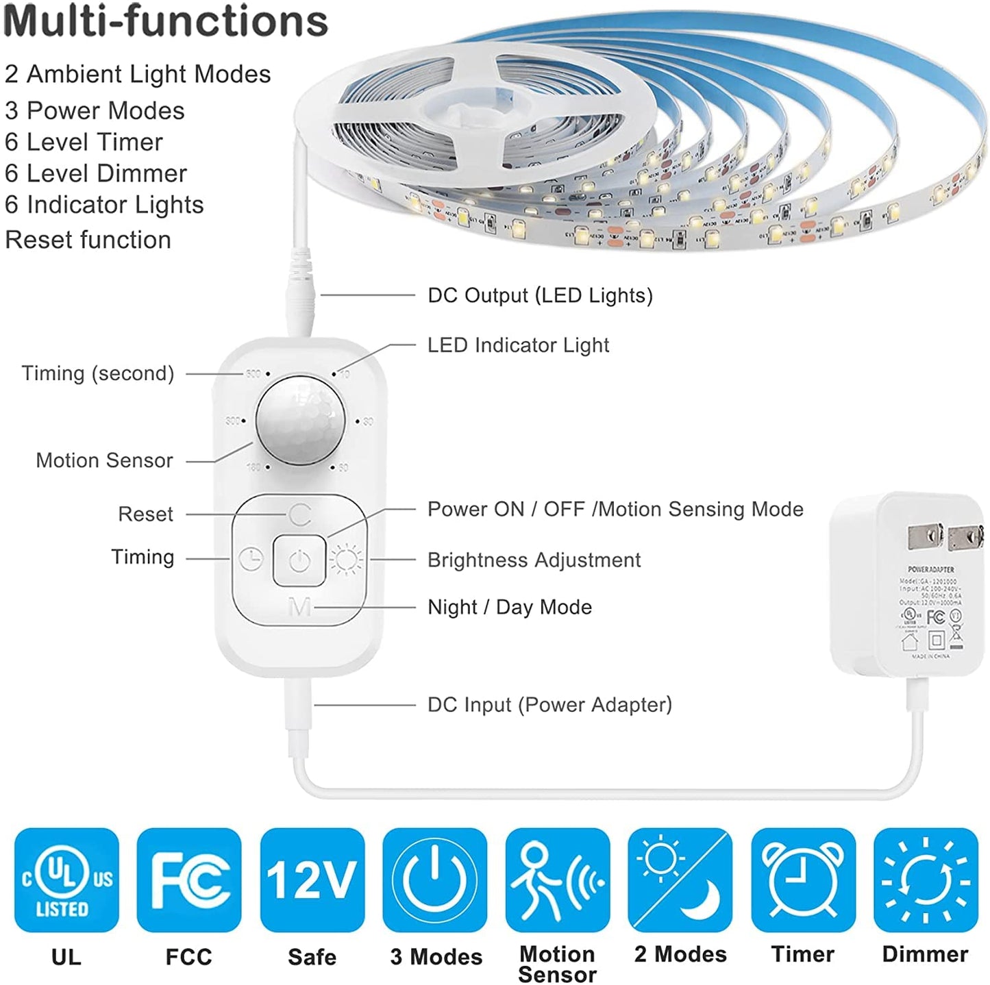 Motion Sensor Under Cabinet Lights - Plug-in LED Strip Lights Indoor With UL FCC Approved Adapter, Dimmer And Timer For Kitchen Cabinet, Counter
