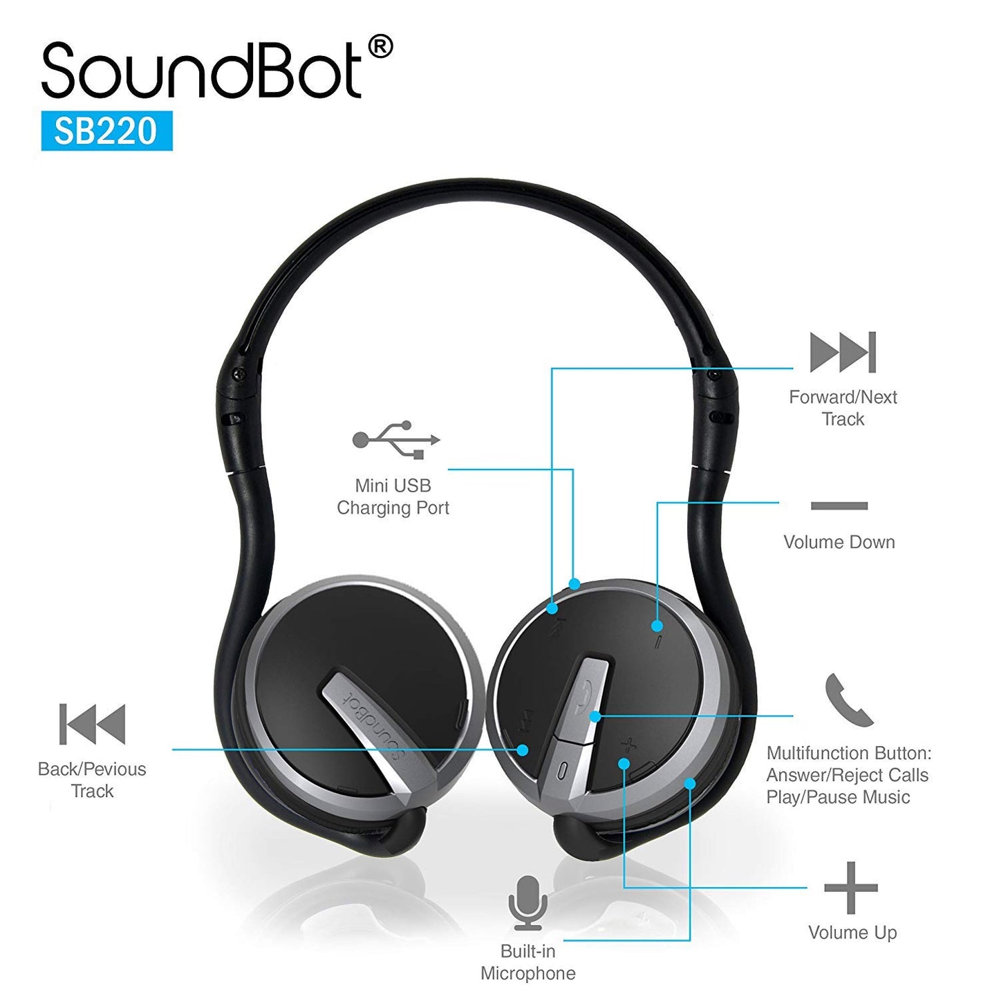 Soundbot SB221 HD Wireless Bluetooth 4.0 Sports-Active Headphones for 20Hrs Music Streaming & 25Hrs HandsFree Calling with Sweat Resistant Ergonomic