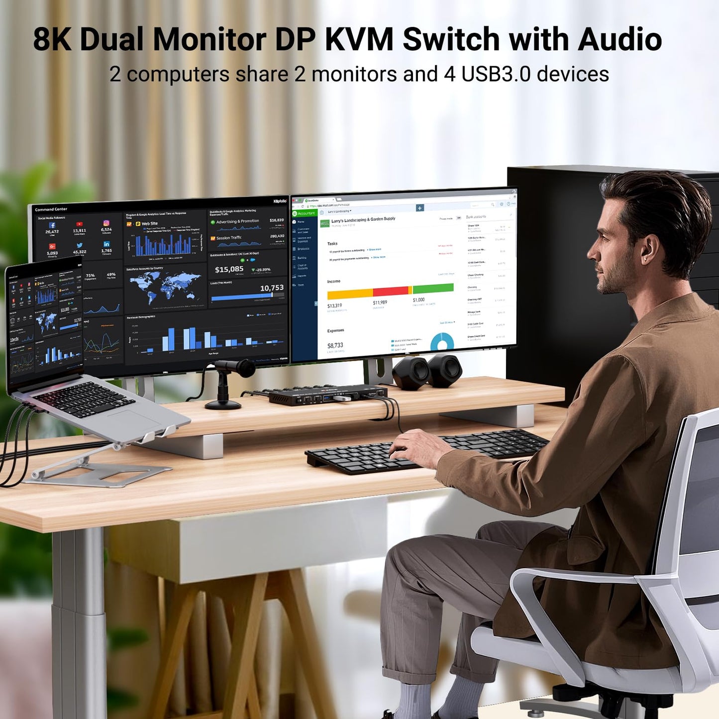 KVM/USB Mode KVM Switch 2 Monitors 2 Computers with Audio, ANXQQ 8K@30Hz 4K@144Hz USB 3.0 Dual Monitor KVM Switch Displayport, Share 4 USB Devices