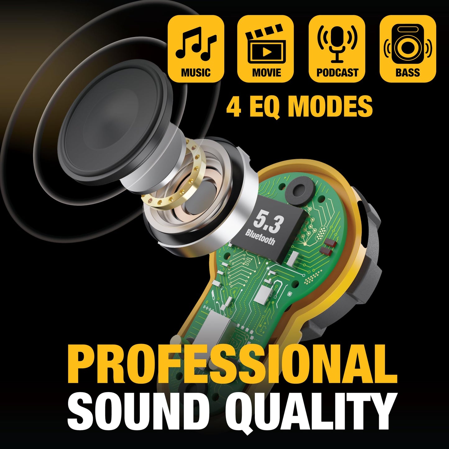 DEWALT Heavy Duty Bluetooth Jobsite Pro X2 ANC True Wireless Earbuds, Active Noise Cancelling Work Earbuds, Turn Dial Controls, 10Hr Runtime (40+…