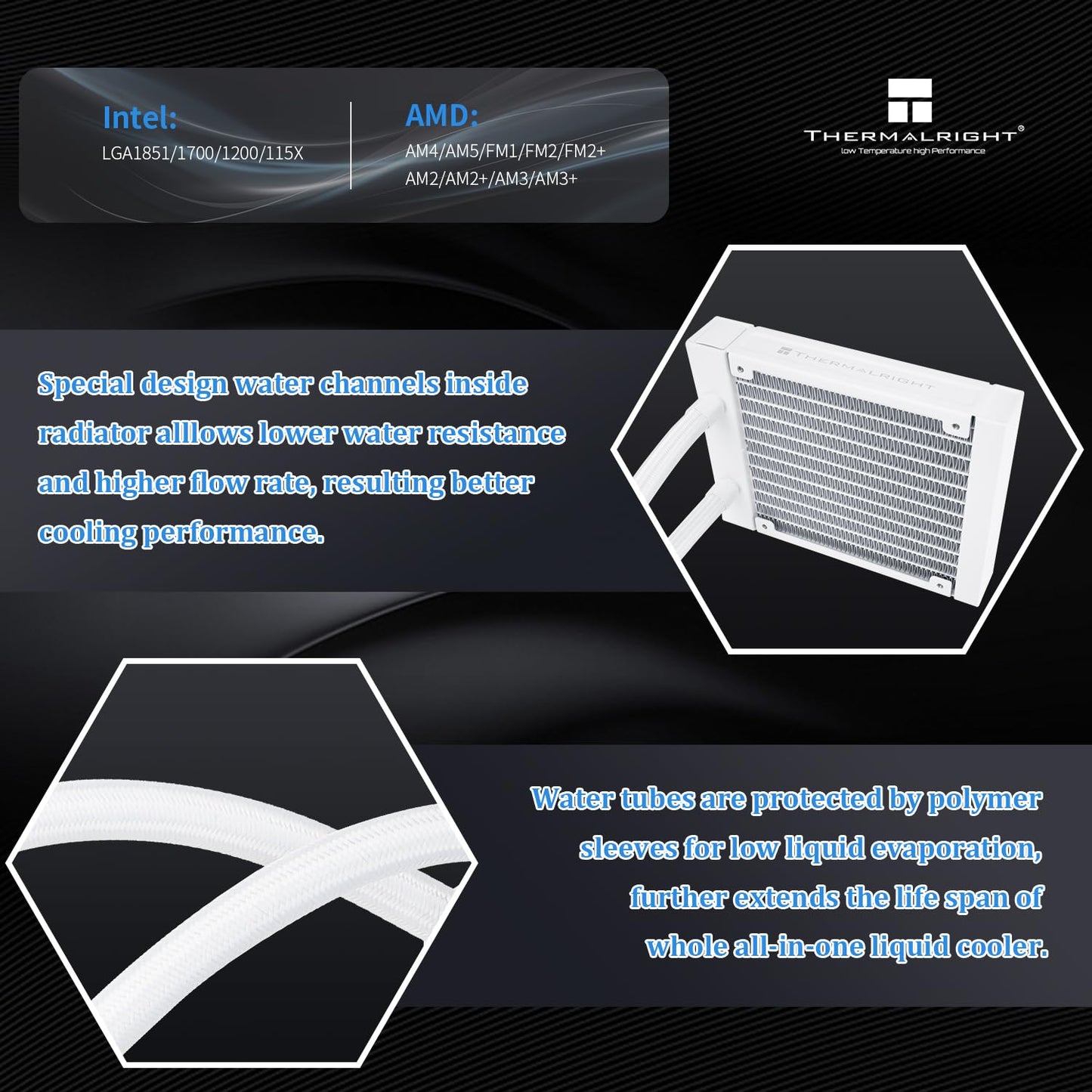 Thermalright Frozen Notte 120 ARGB White CPU Water Cooler, CPU Water Cooling System, ARGB Cold Head,Suitable for AMD:AM4/AM5,Intel LGA