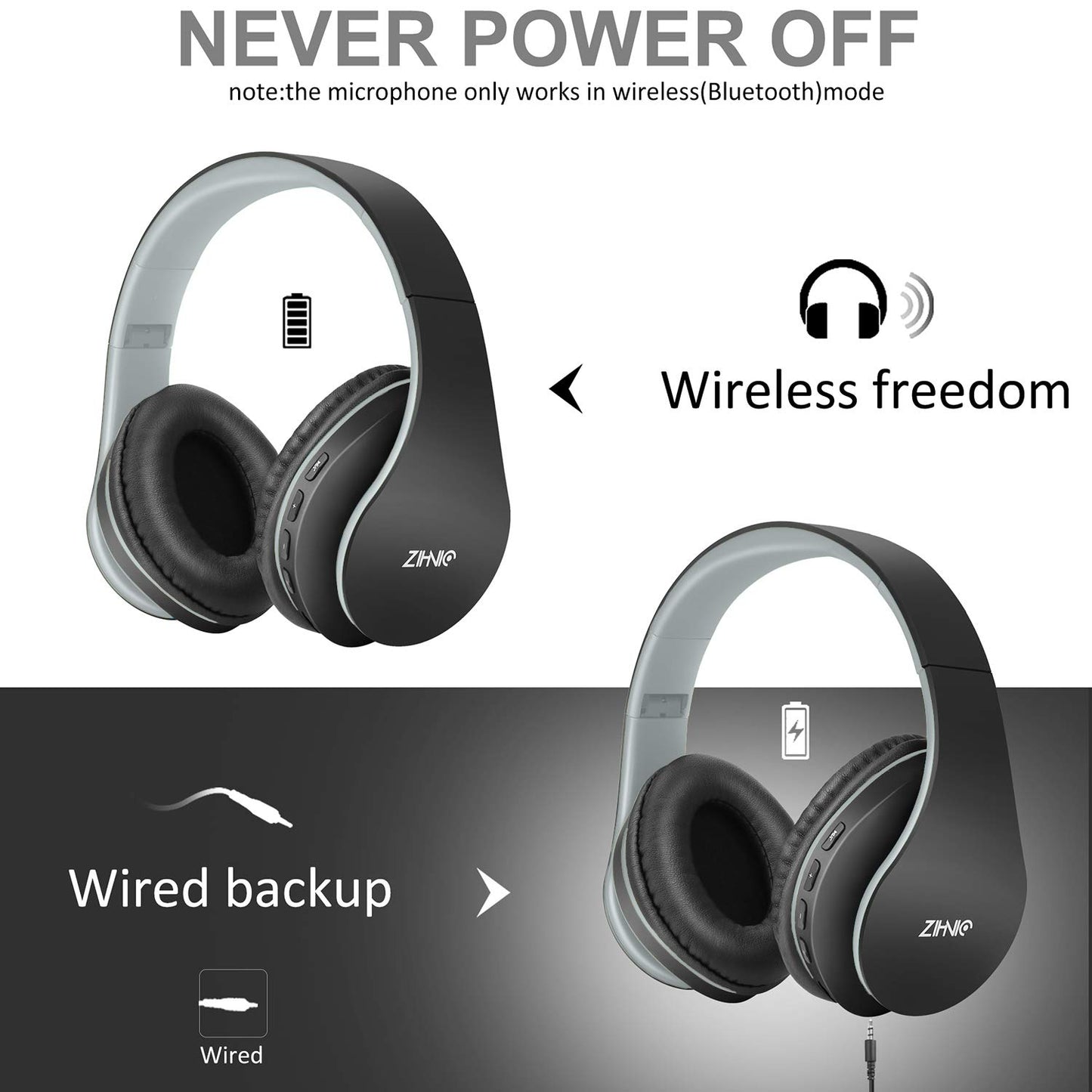 ZIHNIC Bluetooth Headphones Over-Ear, Foldable Wireless and Wired Stereo Headset Micro SD/TF, FM for Cell Phone,PC,Soft Earmuffs &Light Weight…