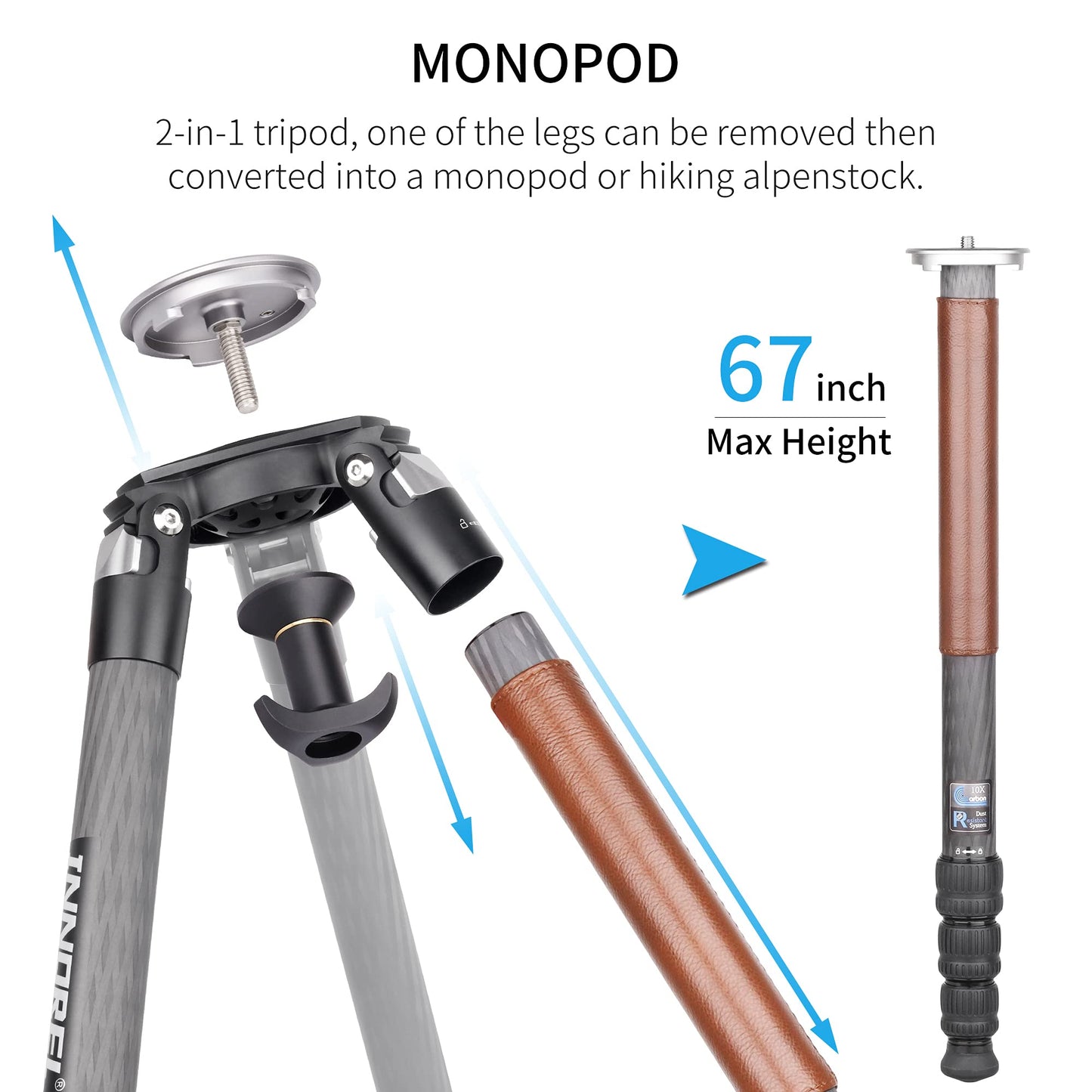Carbon Fiber Tripod-INNOREL ST344C Professional Heavy Duty Camera Stand with 75mm Bowl Adapter Tube Leg 34.4mm, Max Load 77.2 lbs/35kg,Max Height 63