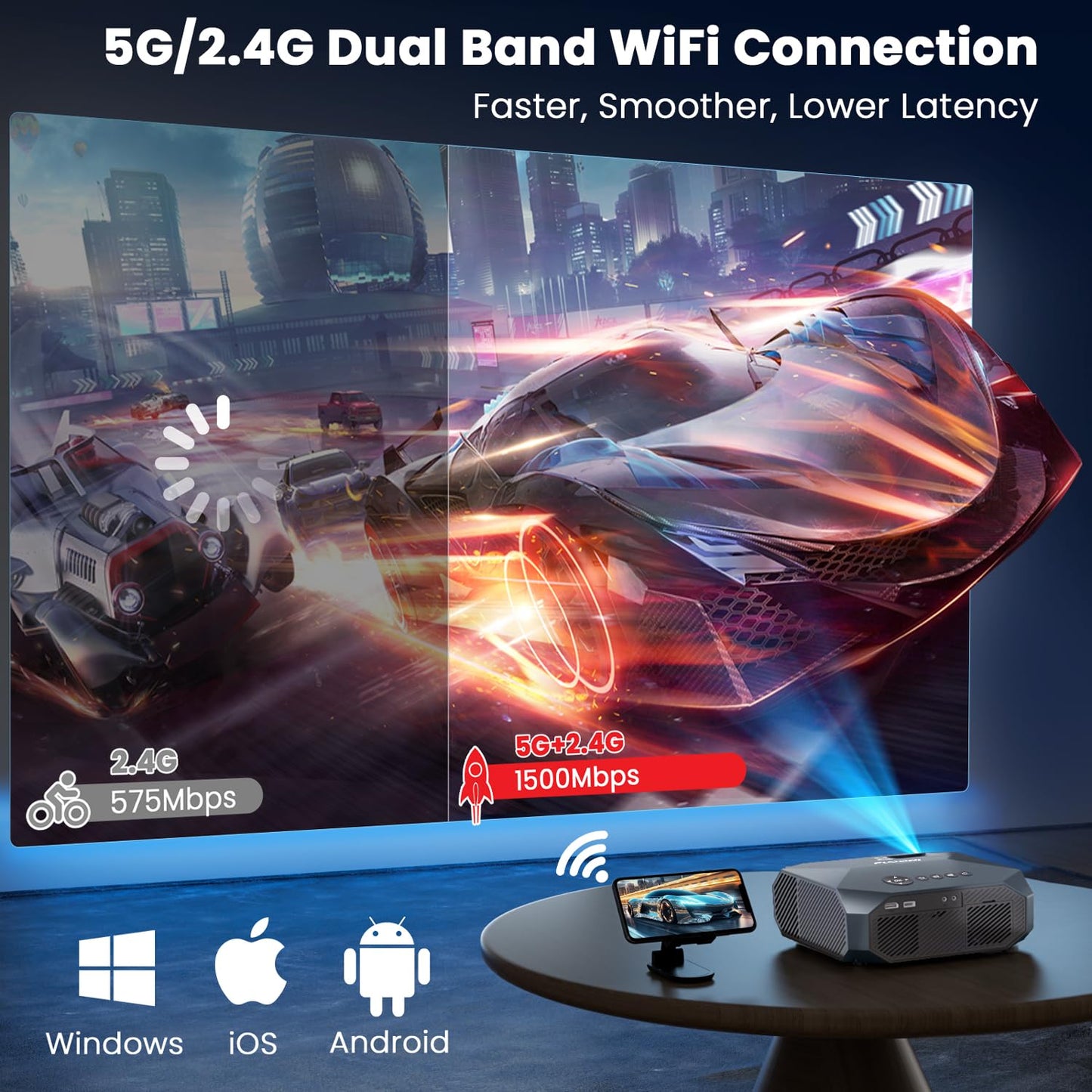 FUDONI Projector, 18000L Projector with 5G WiFi and Bluetooth Native 1080P 4K Support, Outdoor Movie Projector with Screen, Portable Home Theater