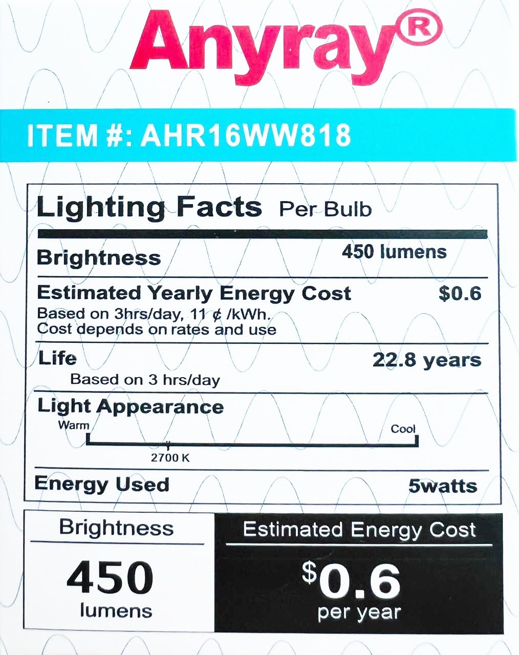 Anyray 2-LED Light Bulbs HR16 120V 5W E27 MR-16 JDR C Hood Lamp Short Neck E26 (Warm White)