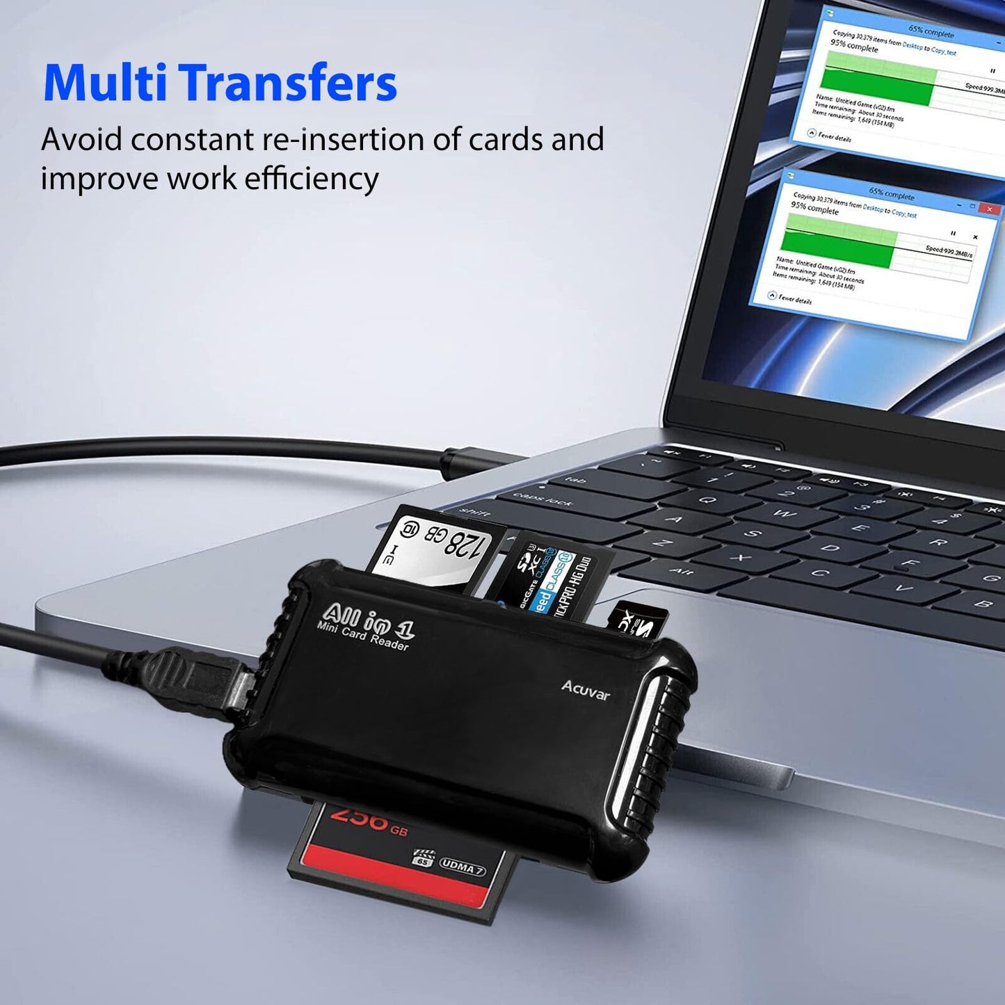 Acuvar XD Picture Card Reader/Writer - All-in-One USB Memory Card Reader for Olympus & Fujifilm XD, SD/SDHC, Micro SD, CF & Memory Stick Cards