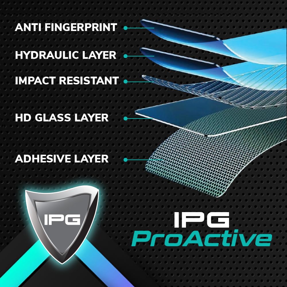IPG ProActive for Leica SL2 Camera Display (2 Units) 9H Hardness Screen Protector Nano Ceramic Film Ultra Responsive High Clarity Smudge & Shock Proof