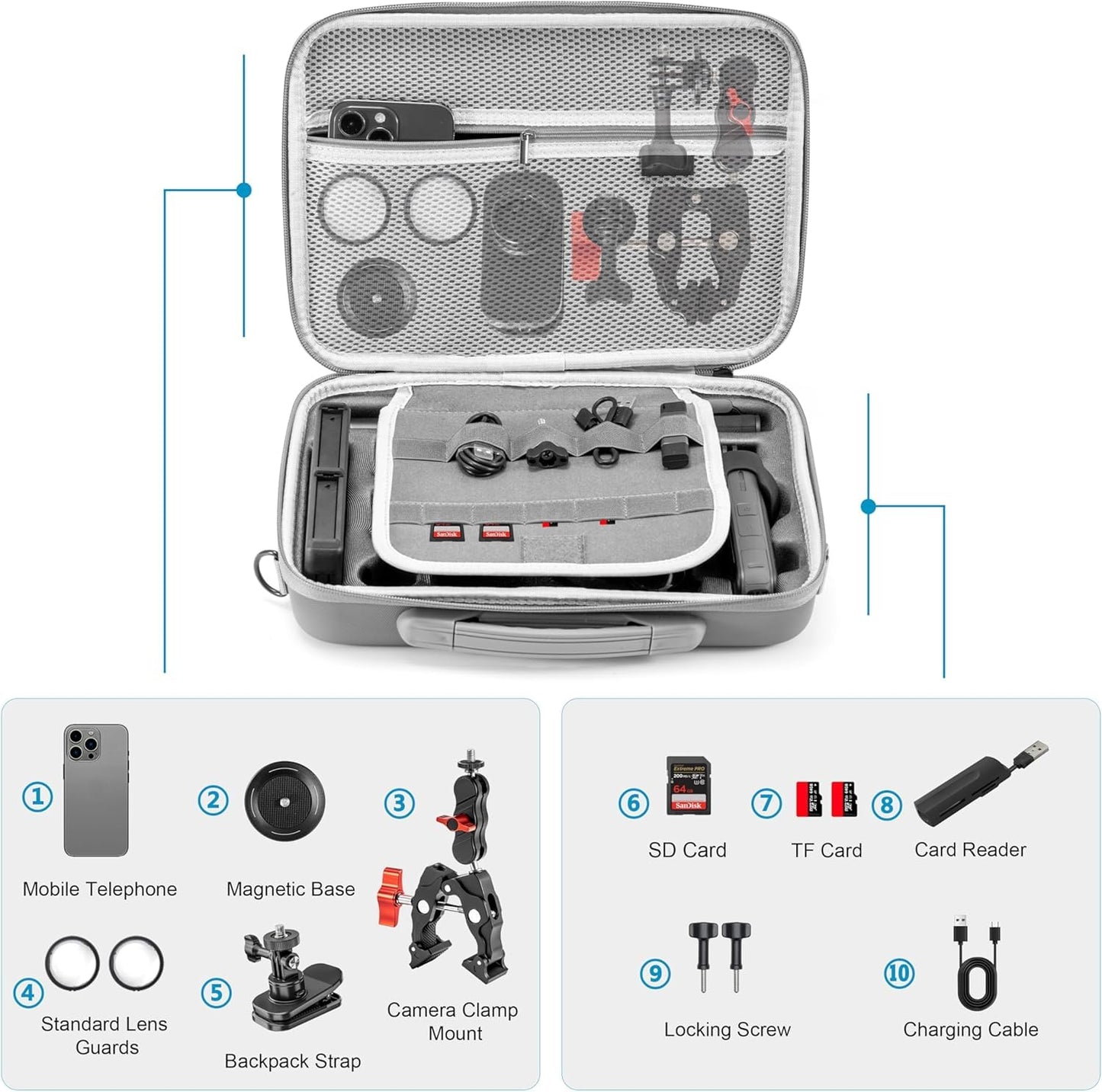 FLYDrone Carrying Case for Insta360 X5,Portable Travel Storage Shoulder Bag for Insta360 X4 Bundle Camera Accessories,Charging Hub, Bullet Time
