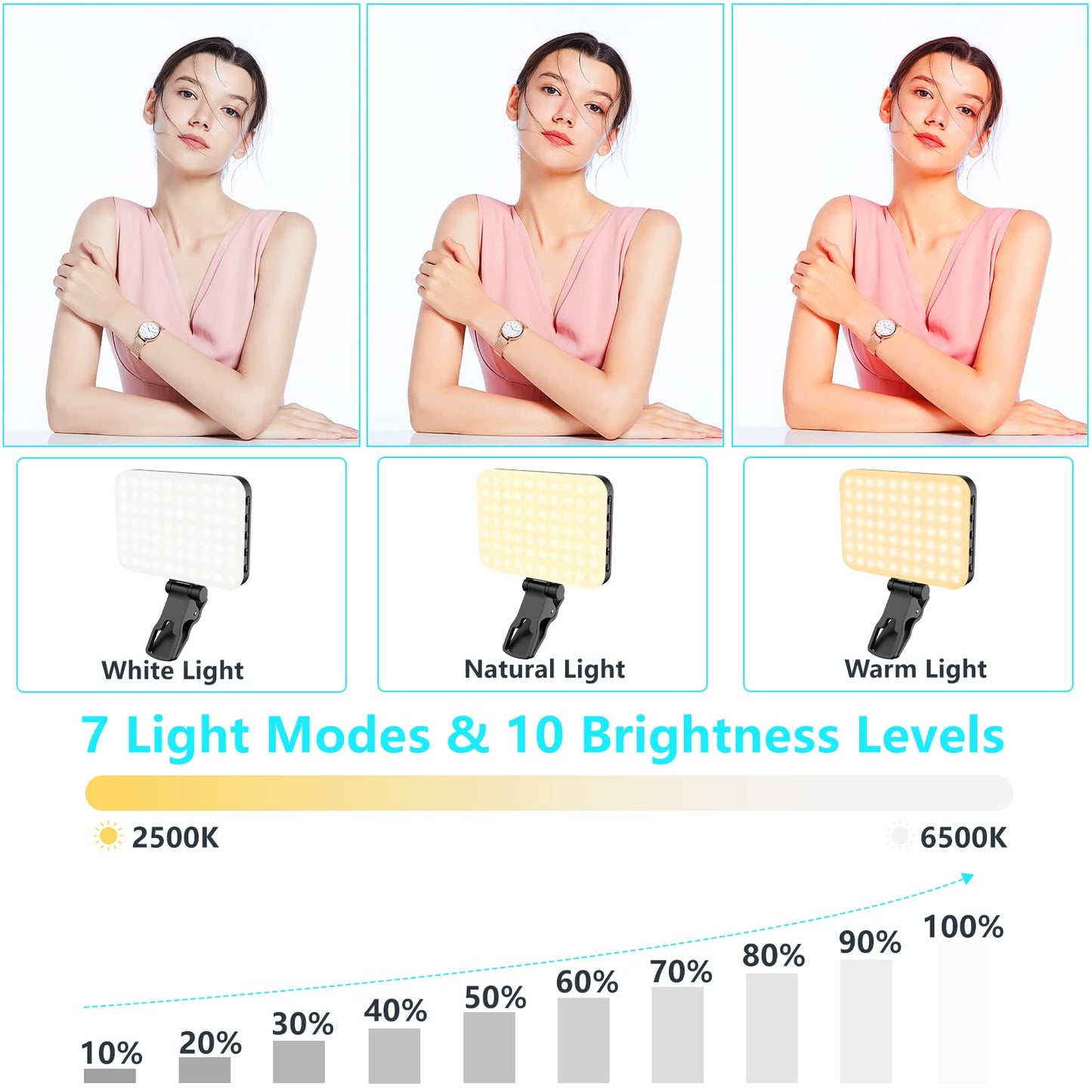 Anautin 60 LED 2200mAh Rechargeable Selfie Light, 7 Modes, 10-Level Brightness, Portable Clip on Light for Phone/Tablet/Laptop, Zoom Call Vlog Makeup