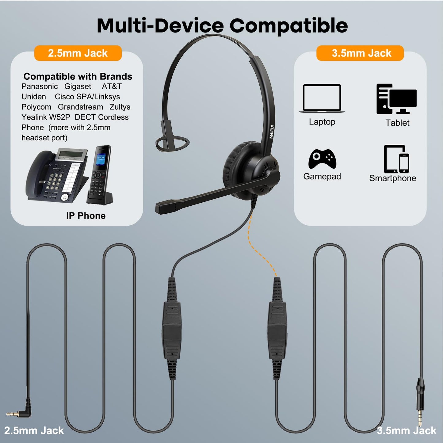 MAIRDI Phone Headset with 2.5mm & 3.5mm Connector for Deskphone Cell Phone PC Laptop, Mono Call Center Office Headset with Noise Cancelling Microphone