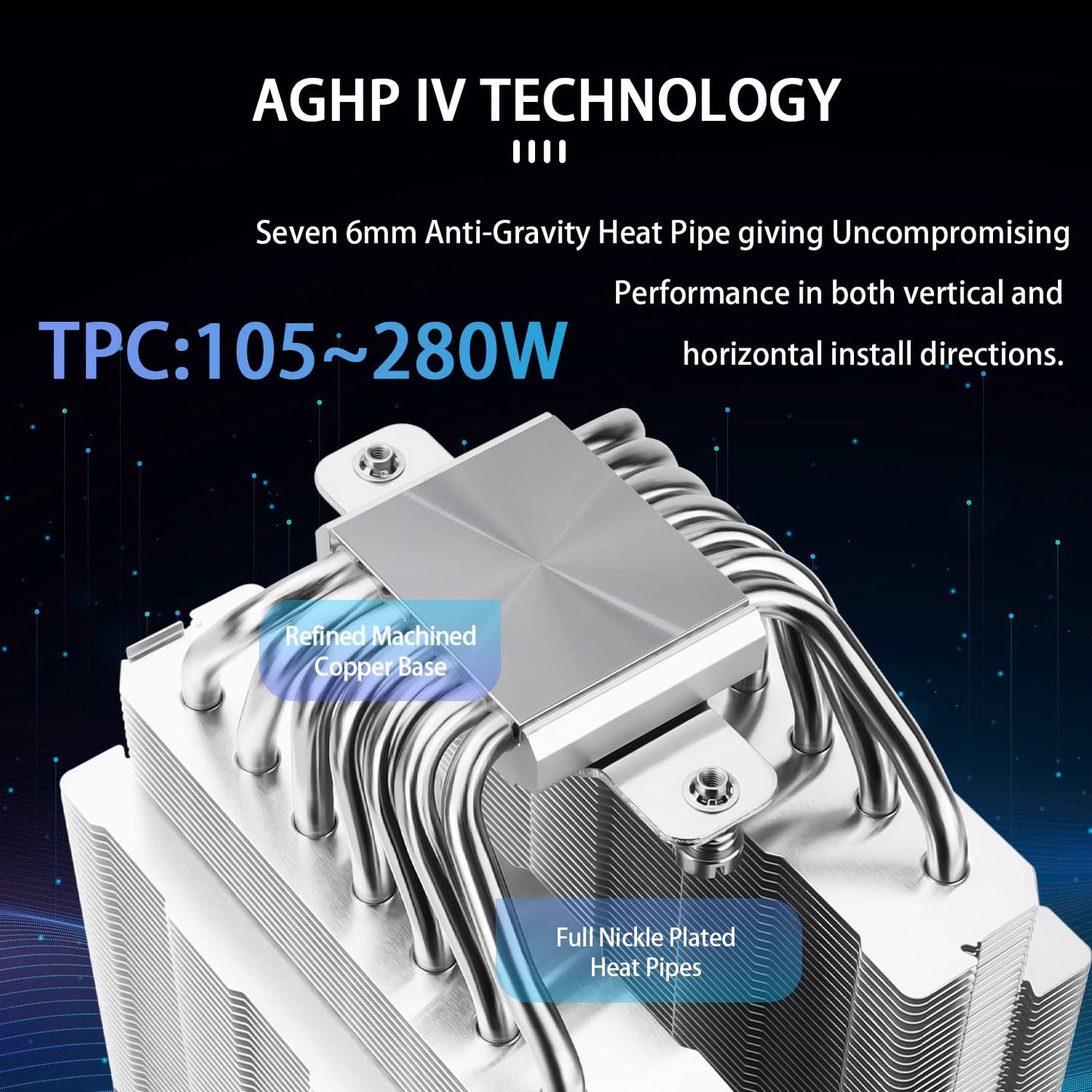 Thermalright PS120SE ARGB CPU Air Cooler, 7 Heat Pipes CPU Cooler,Dual 120mm TL-C12B-S V2 PWM Fan, AGHP 4.0 Technology, S-FDB Bearing, for AMD AM4