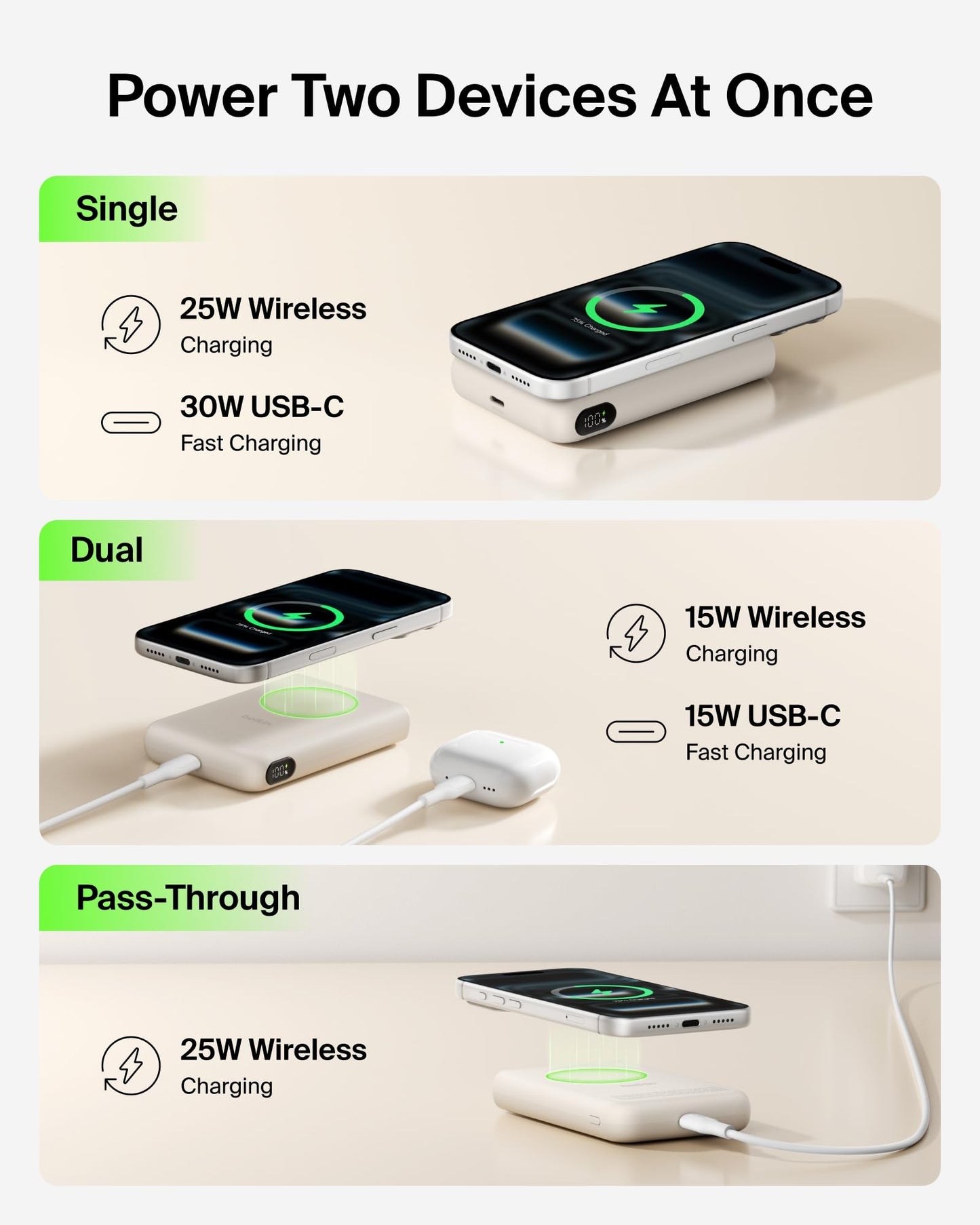 Belkin MagSafe Power Bank 10,000mAh, Qi2.2 25W Portable Charger w/Kickstand, Magnetic Back Supports MagSafe Accessories, Digital Display, Wireless