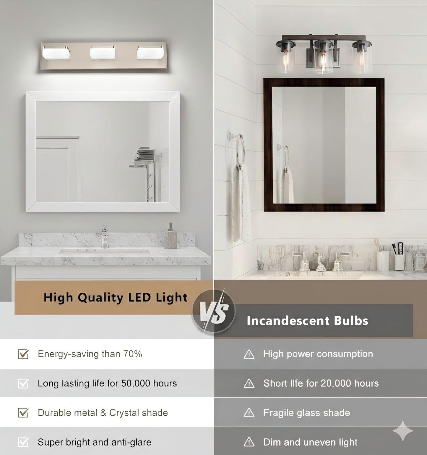 Bicrink Brushed Nickel Vanity Lights for Bathroom - 3 Light Vanity Light Fixture - Dimmable LED Wall Sconces - Daylight 5500K - Elegant Bath Light