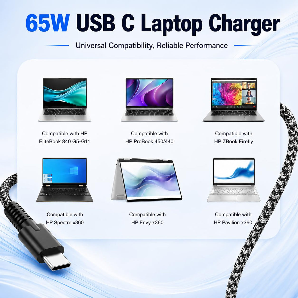 LHYSFIY Slim 65W USB C Laptop Charger for HP Spectre X360, Chromebook, Envy, EliteBook x360, Elite x2, Pavilion, Omnibook, ProBook, ZBook, Travel AC