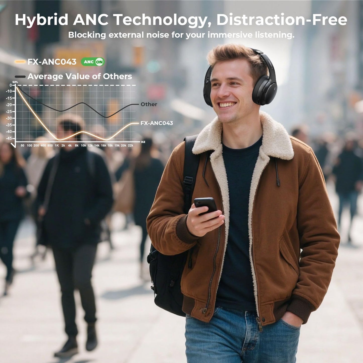 FXWONTY Hybrid Active Noise Cancelling Headphones, Wireless Bluetooth 5.4 Over Ear Headphones & Fast Charging, Hi-Res Audio, Deep Bass, Transparency…