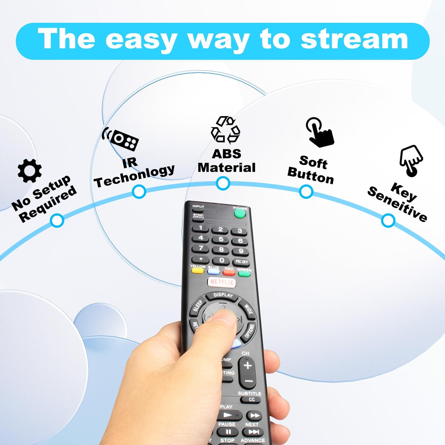RMT-TX102U for Sony Tv Remote Control Replacement, for Sony Tv Replacement Remote for KDL-32W600D KDL-48W650D KDL-55W650D KDL-40W650D KDL-48R510C