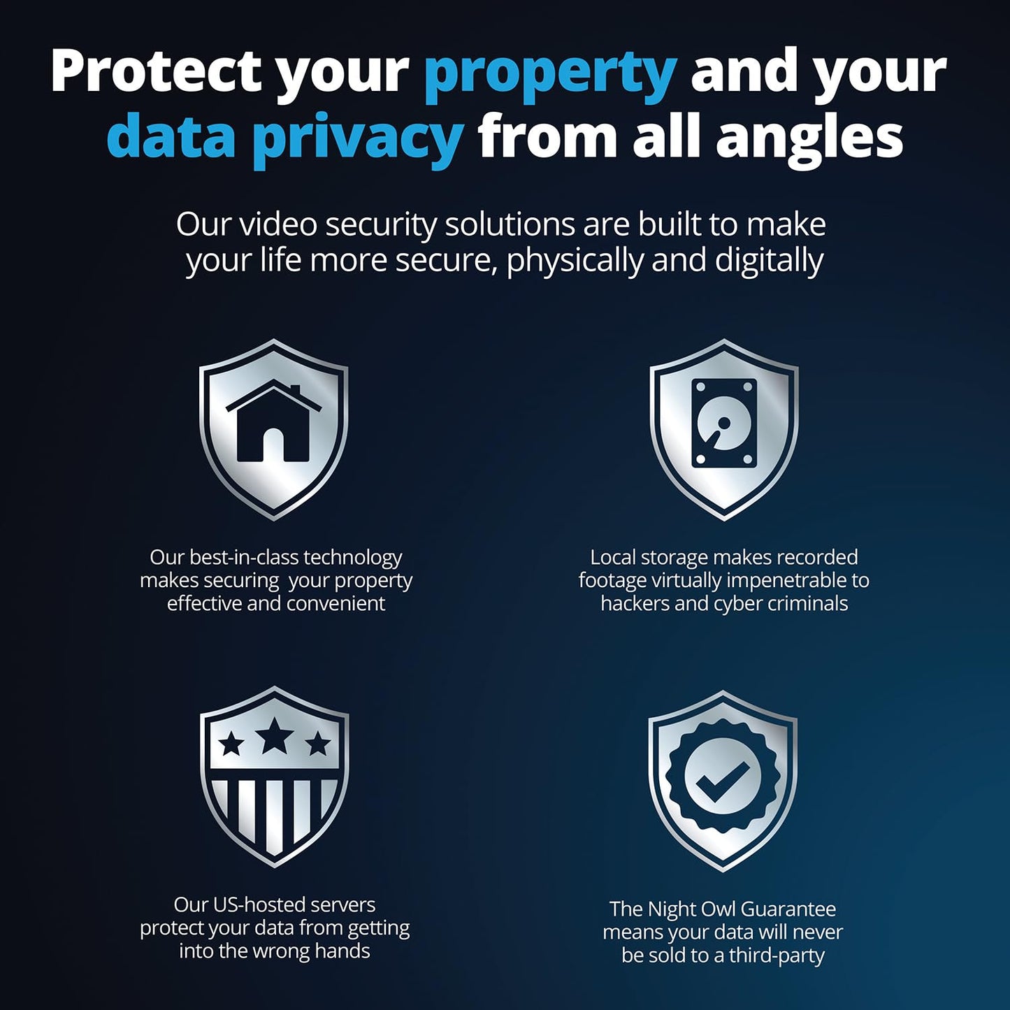 Night Owl 8 Channel Wi-Fi Video Home Security Hub with (4) Plug-in Wi-Fi 4K HD Indoor/Outdoor Spotlight Cameras with 2-Way Audio and 64GB microSD Card