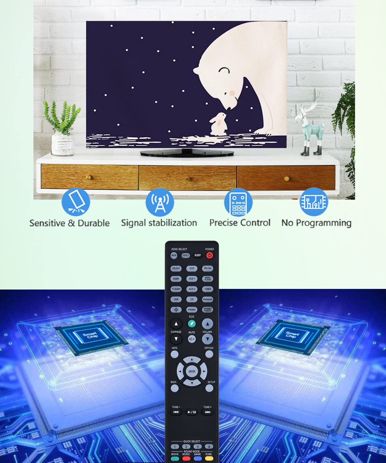 JISOWA Remote Control for Denon AVR-S740H RC-1253 AVR-S760H RC-1217 AVR-S940H DRA-800H AVR-X2200W AVR-X2700H AVR-X3300W AVR-X1700H Home Theater AVR AV