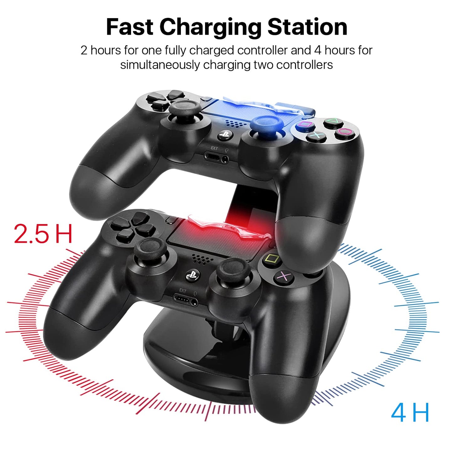 TNP PS4 Controller Charger - Dual Charging Station for Playstation 4 Controller Charger with LED Indicator and IC Protection - Fast Dual USB Dualshock
