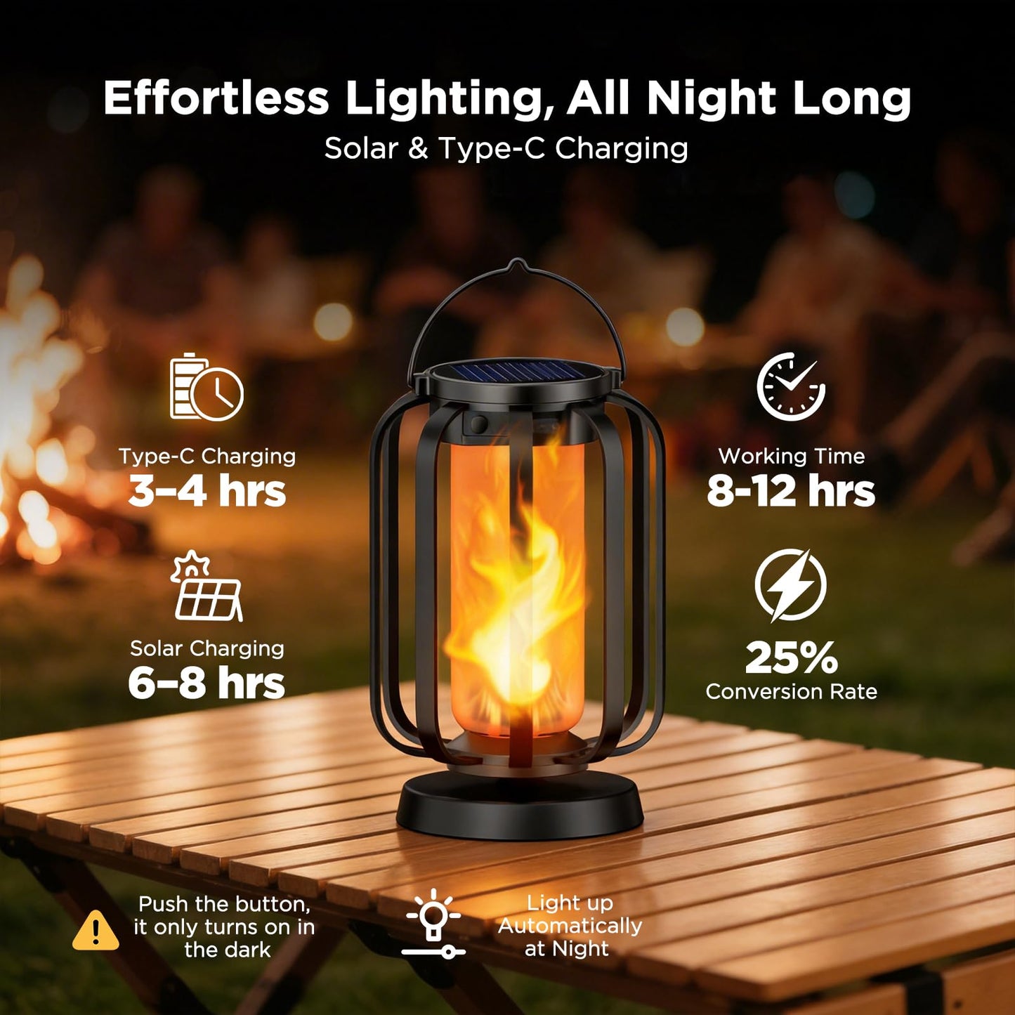 Hompavo Gen2 Solar Lanterns Outdoor Lights with Ultra-Real Flame, 2 Charging (USB/Solar) & 4 Modes - Waterproof Decorative Hanging/Table Lights