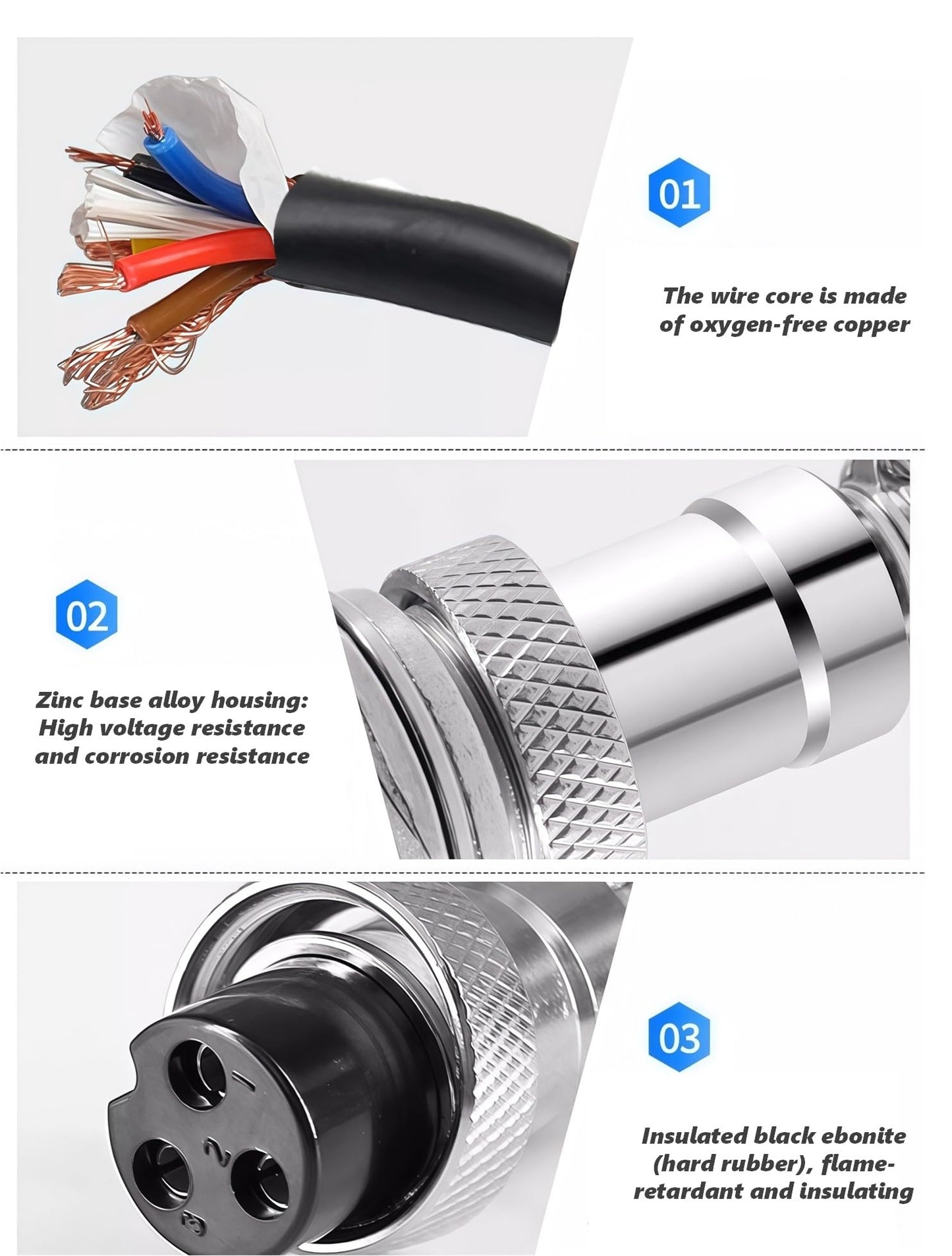 Triowei GX16 3 Pin Aviation Connector Cable, 9.84FT Double Female Extension Cord with Panel Mount, Circular Metal Plug Wire for Industrial Equipment