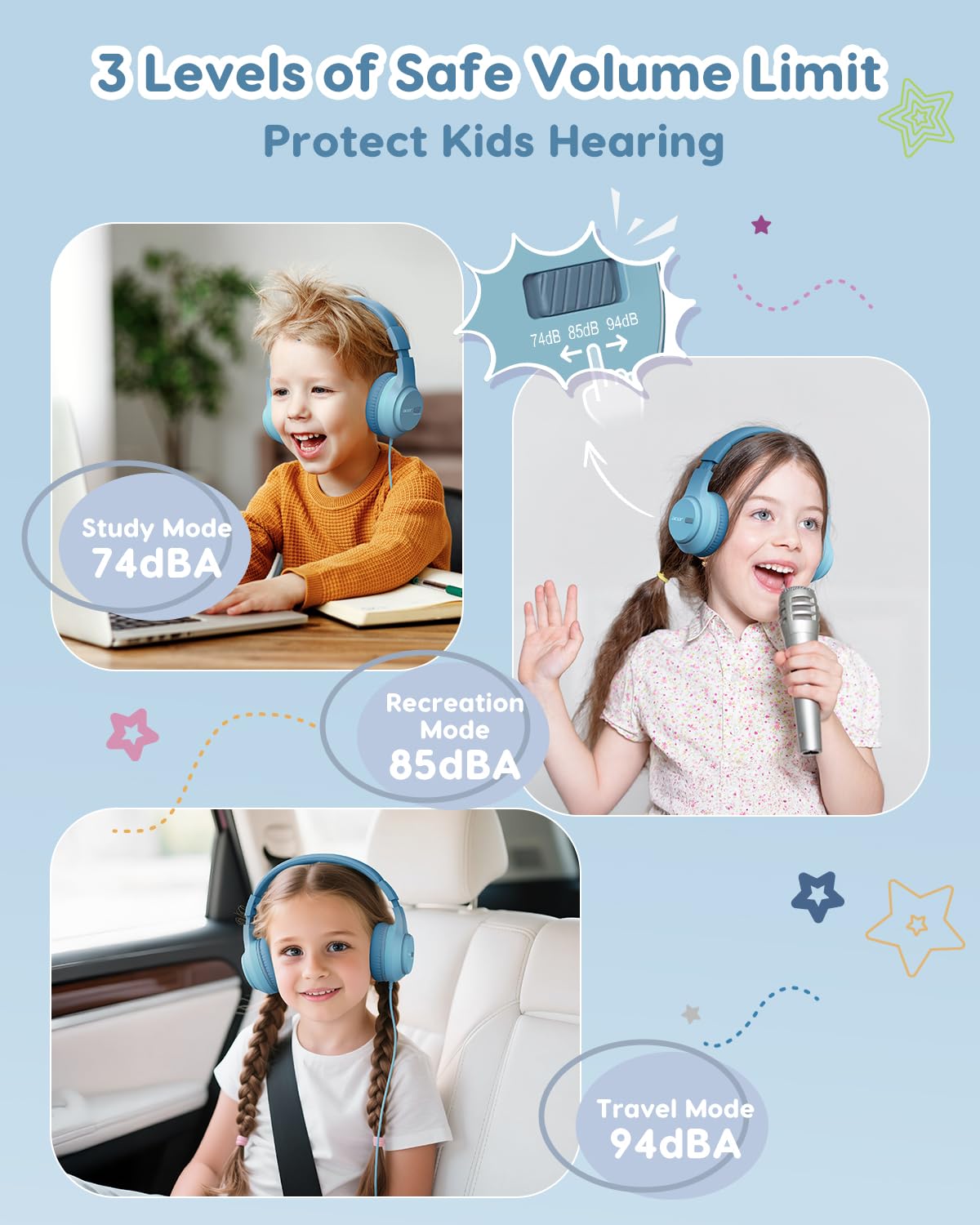 Acer Kids Headphones, 74/85/94dB Volume Limiter, Foldable Wired Over Ear Headphones for Travel, 3.5mm Jack, Toddler Headphones for School, iPad