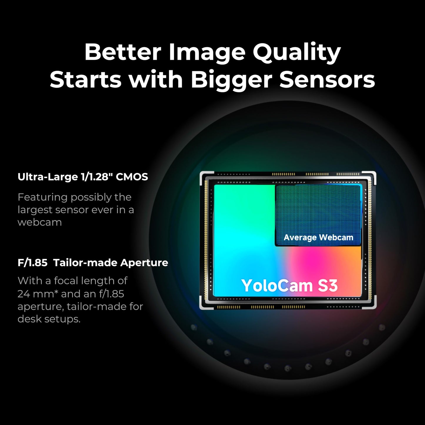 YOLOLIV YoloCam S3, 4K Streaming Webcam, DSLR-Like Control, Cinematic Effects, 4X Zoom, HDR, Uncompressed Video, Optimized PD AutoFocus | USB-C for PC
