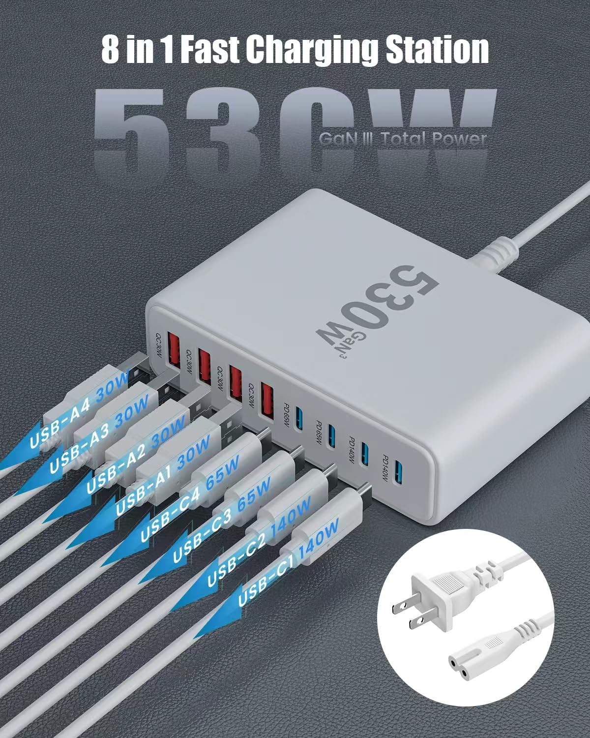 USB C Charger 530W USB C Charger Block,Upgraded GaN IV 10-Port Charging Station Hub,Travel Essentials 140W Fast Charging Laptop Adapter for MacBook