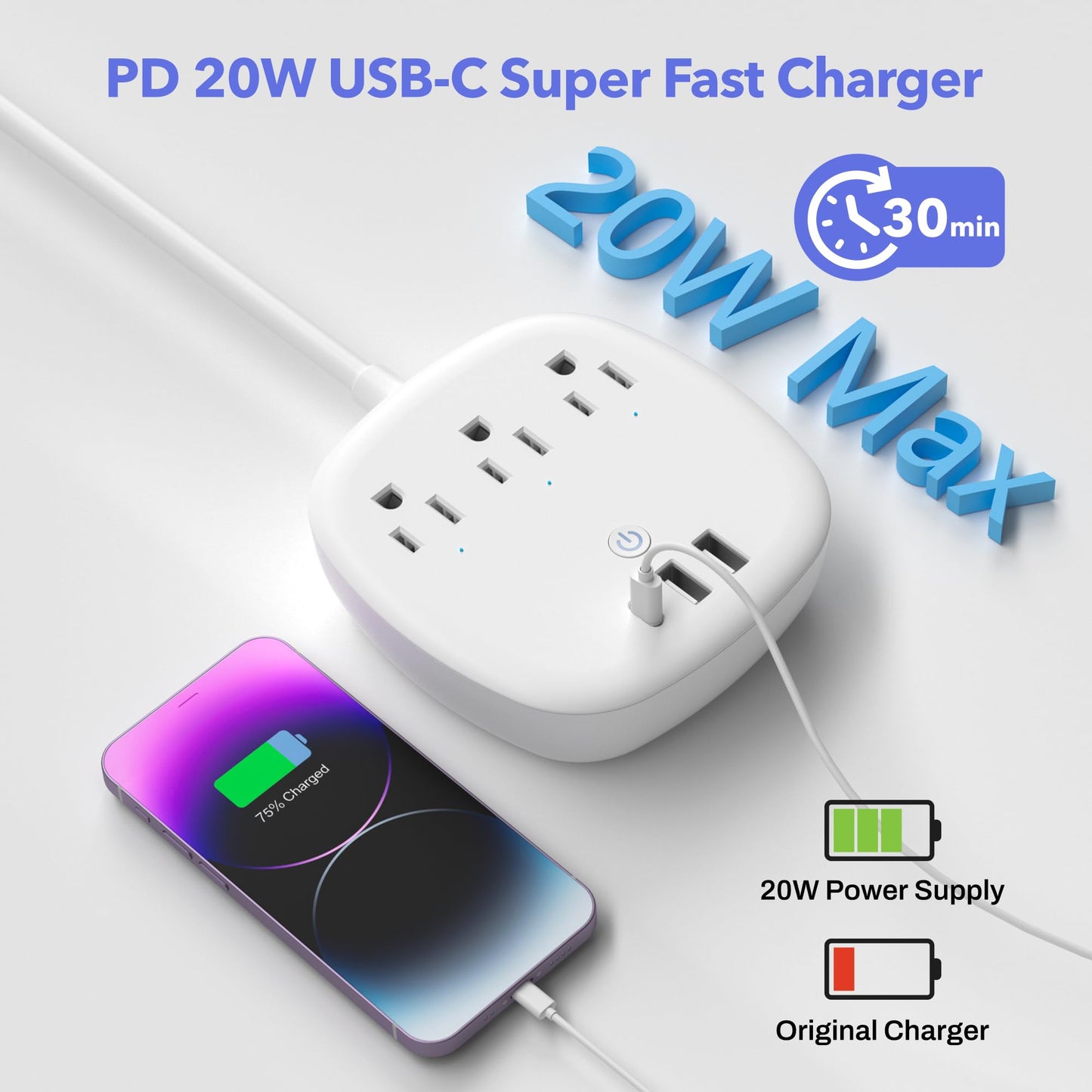 BN-LINK Remote Control Surge Protected Power Strip with 3 Individually Controlled Outlets, PD 20W Fast Charging USB-C, 3.9 FT Plug Extension Cord, 3