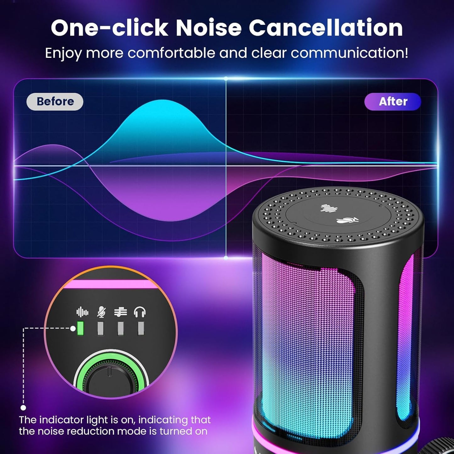 SINWE Gaming Microphone with Noise Cancelation & Gain Control- USB PC Mic for Streaming, Gaming, Podcasts, PC, PS4 -Includes Pop Filter, Shock Mount