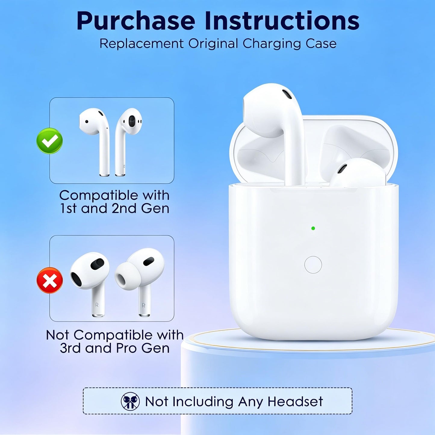 JKV Wireless Charging Replacement for AirPod 1st 2nd Charging Case with Lightning Port, Only Compatible with Air Pods 1 2 Charger Case with Bluetooth
