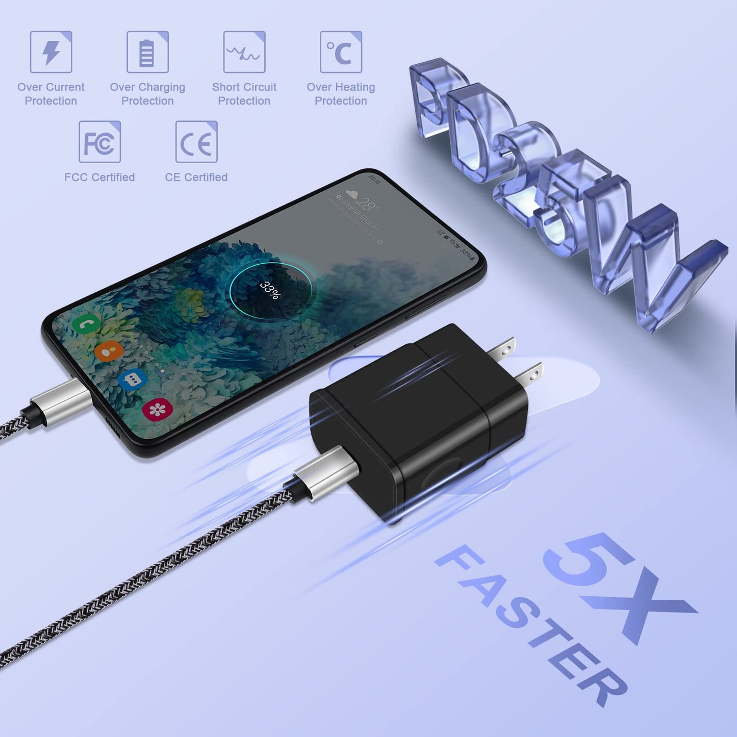 Fast Charger Type C 25W USB C Charger for Moto Razr 2024 2025 2026, Razr 70 Ultra/70+, Edge 60 Stylus/Moto G Play 2026 2024/G Power/G Stylus/G