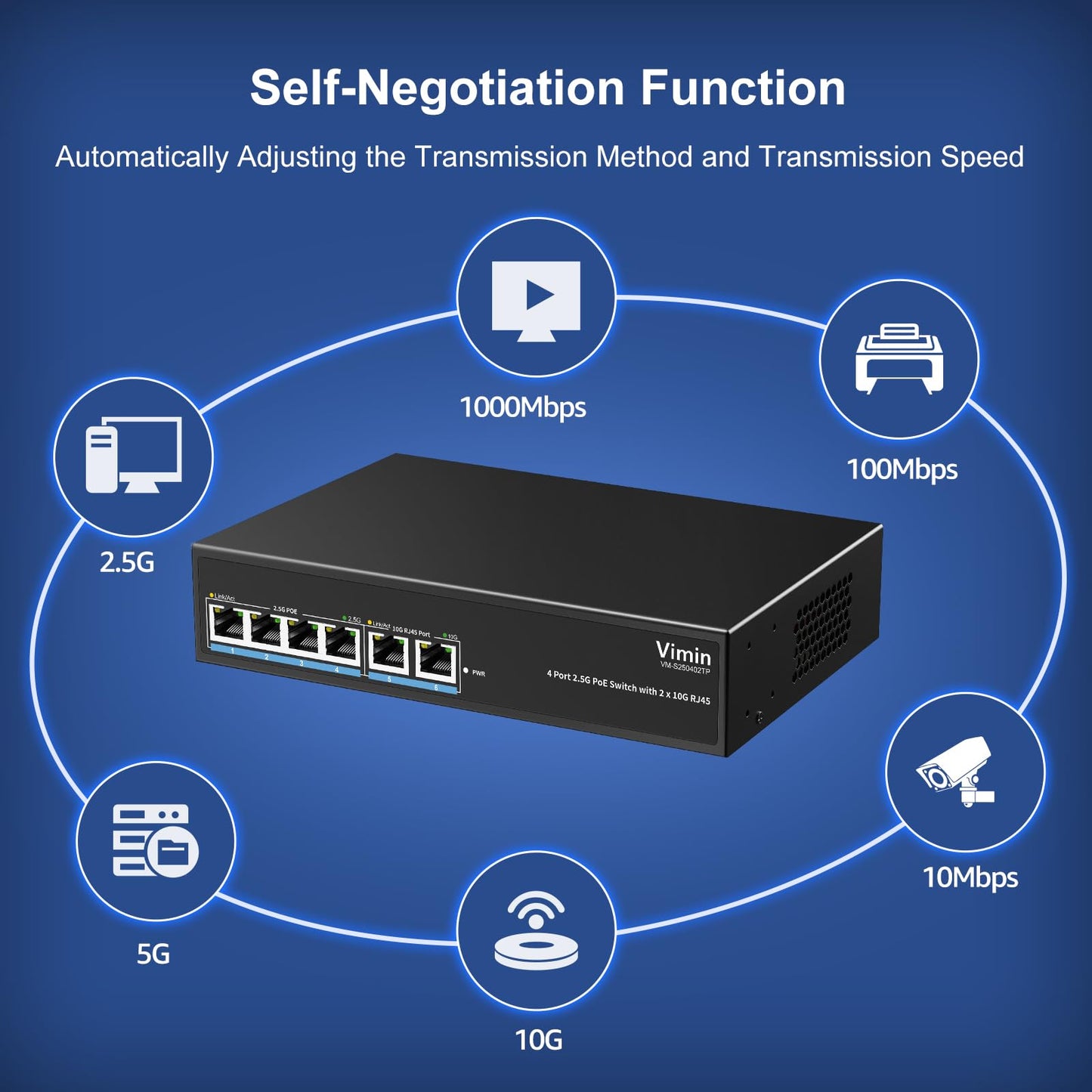 6-Port 2.5G PoE Switch with Dual 10GBASE-T, Vimin 4X 2.5G +2 x 10Gb RJ45 Ports Unmanaged PoE Switch, 60Gbps Capacity, 65W, 10G Switch Desktop Network