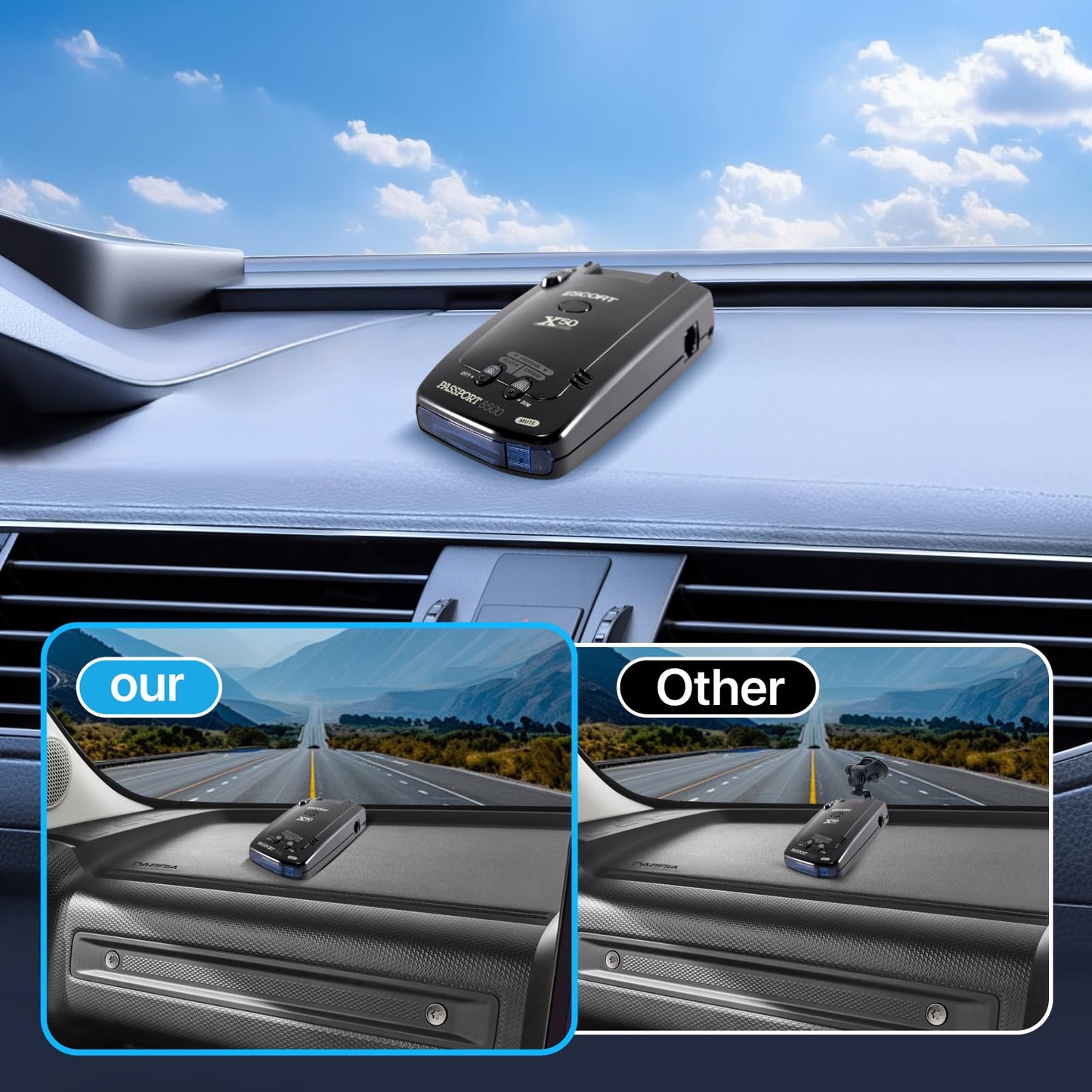 Radar Detector Mounting Bracket With Dashboard Hook And Loop Installation, Easy To Install, Very Suitable For Safe Installation Of Radar Detectors