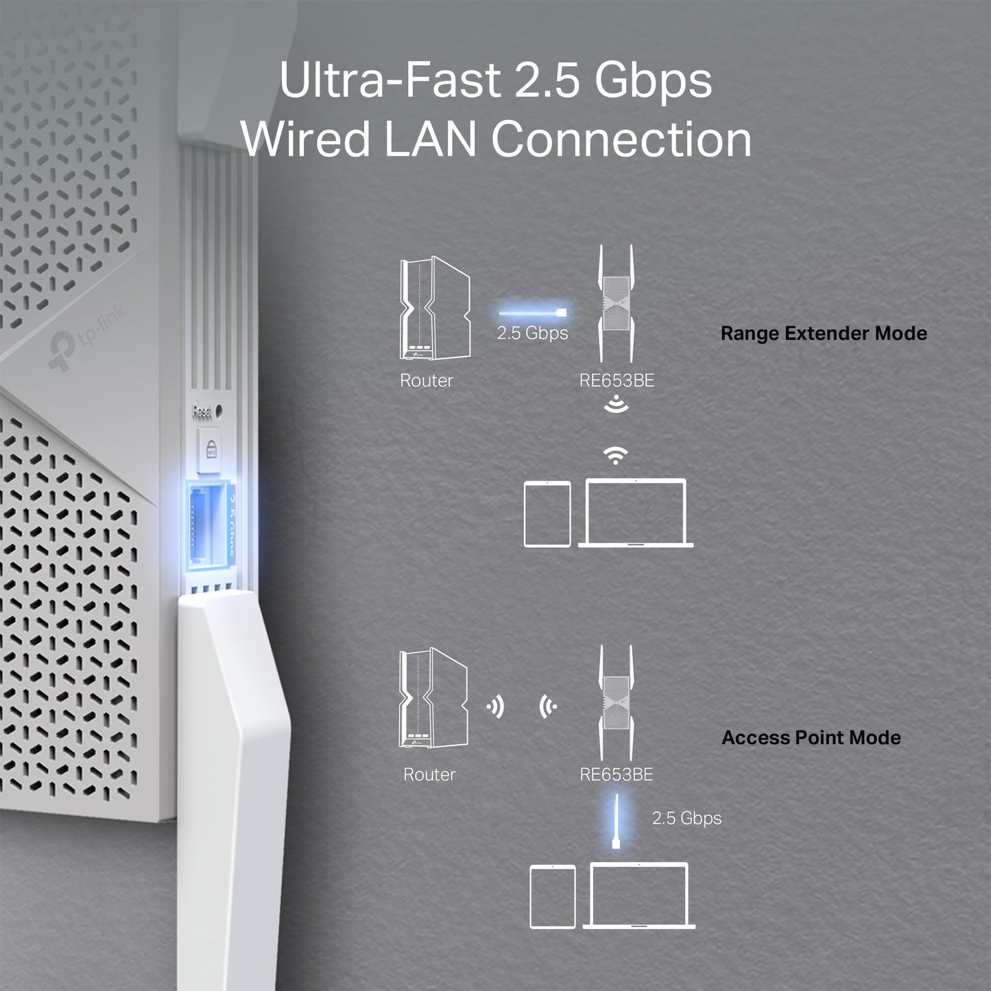 TP-Link BE10000 Wi-Fi 7 Range Extender RE653BE | 10 Gbps Tri-Band Wireless Repeater | 2.5 Gbps Ethernet Port | Internet Signal Booster for Home | Up
