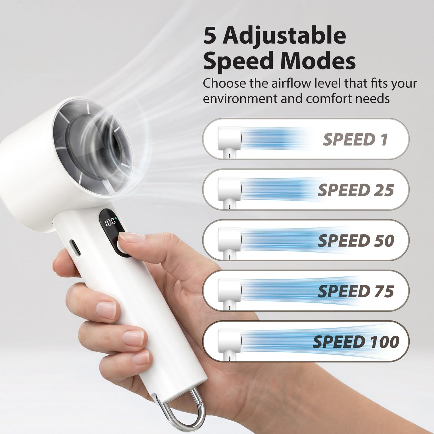 FosPower Handheld Turbo Fan 10000RPM 3000mAh 5-Speed White