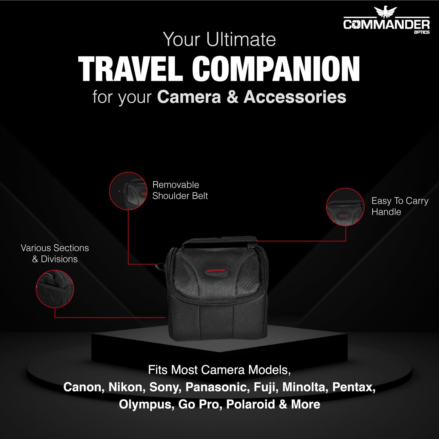 COMMANDER OPTICS Small Camera Bag - Water Resistant, Soft Padded, Compact Travel Bag for Canon EOS, Nikon, Sony & More DSLR Cameras/Camcorders Ample