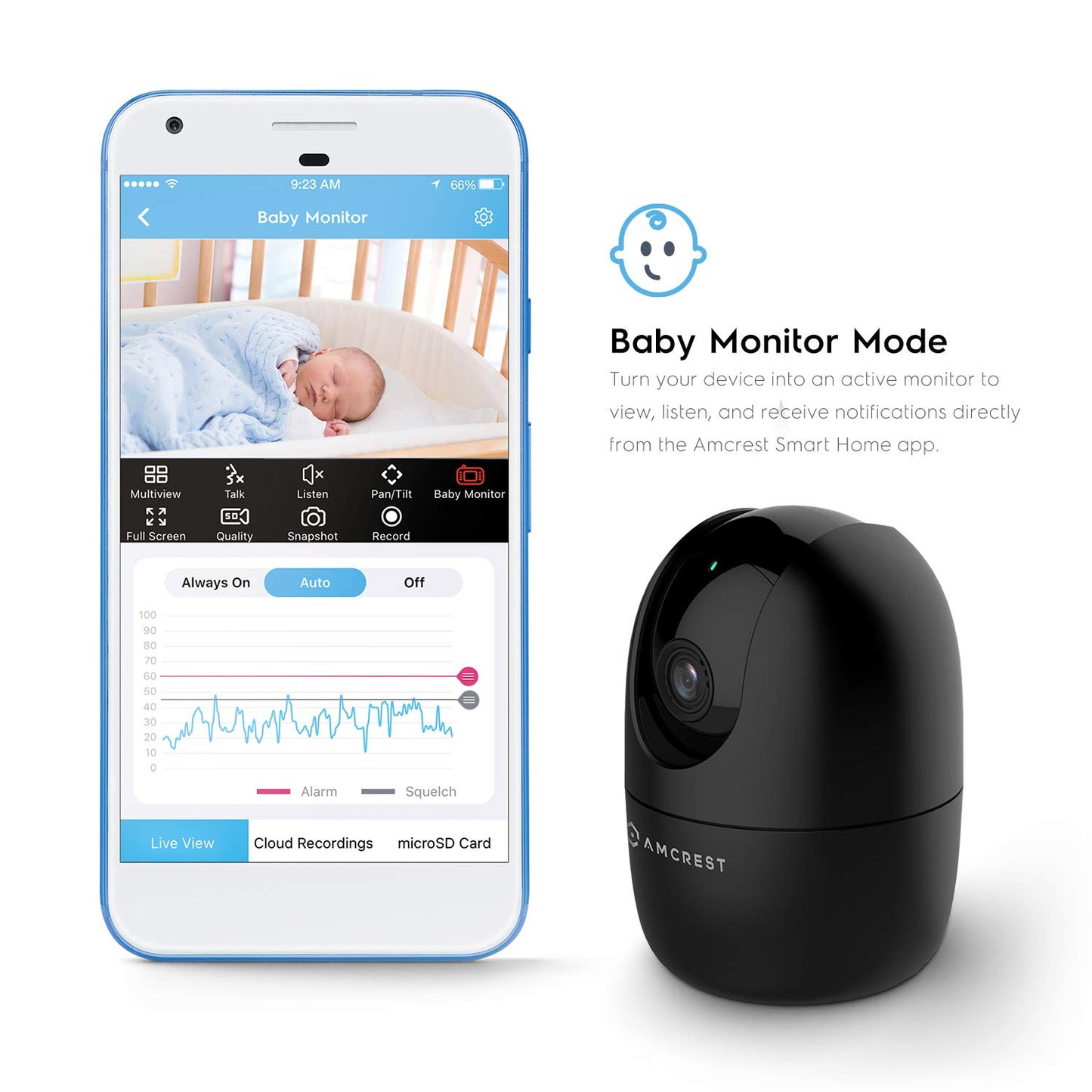 Amcrest 1080P WiFi Camera Indoor, Nanny Cam, Dog Camera, Sound & Baby Monitor, Human & Pet Detection, Motion-Tracking, w/ 2-Way Audio, Phone App