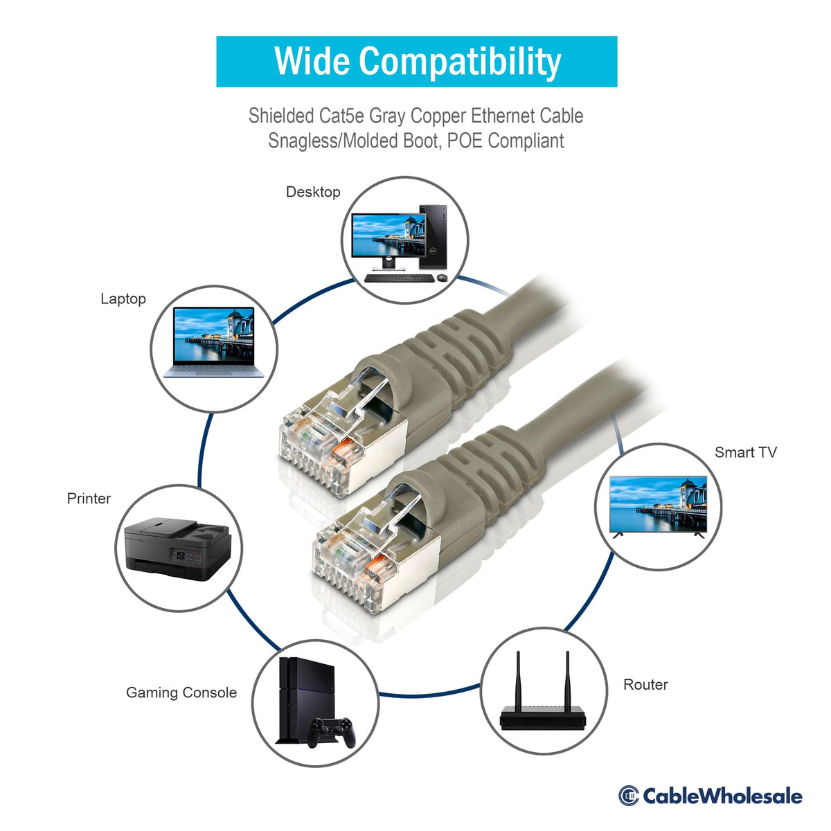 CableWholesale Cat5e F/UTP Shielded Ethernet Cable, Snagless, 100 ft, Gray