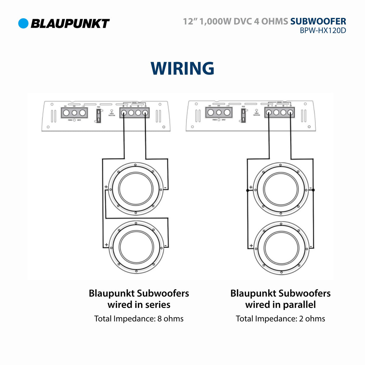 BLAUPUNKT BPW-HX120D 12" 1000W DVC Car Subwoofer Audio Speaker - 500WRMS / 1000WMax - 25Hz-500Hz Frequency Response - Treated Paper Cone with Rubber Surround