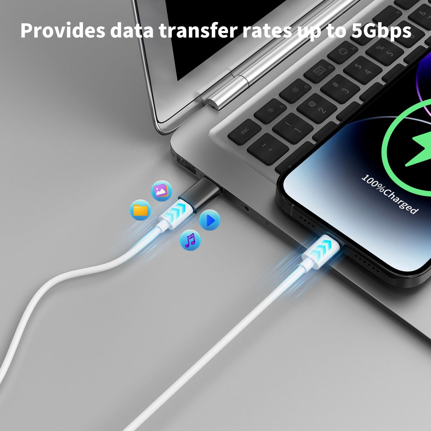 Cluoshu 6PCS Upgraded USB 3.0 to USB C Adapter, Compatible with Samsung, iPhone, IPad, Power Bank and More USB C Devices.